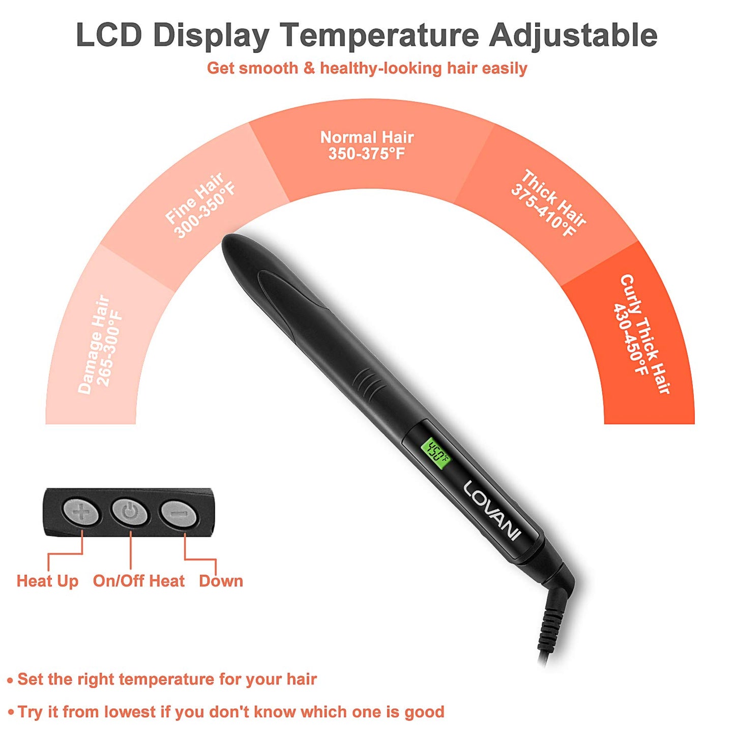 LOVANI Professional Flat Iron 450F LCD Display Salon Super Slim Hair Straightener with Heat Resistant Bag,2 Salon Clips Black