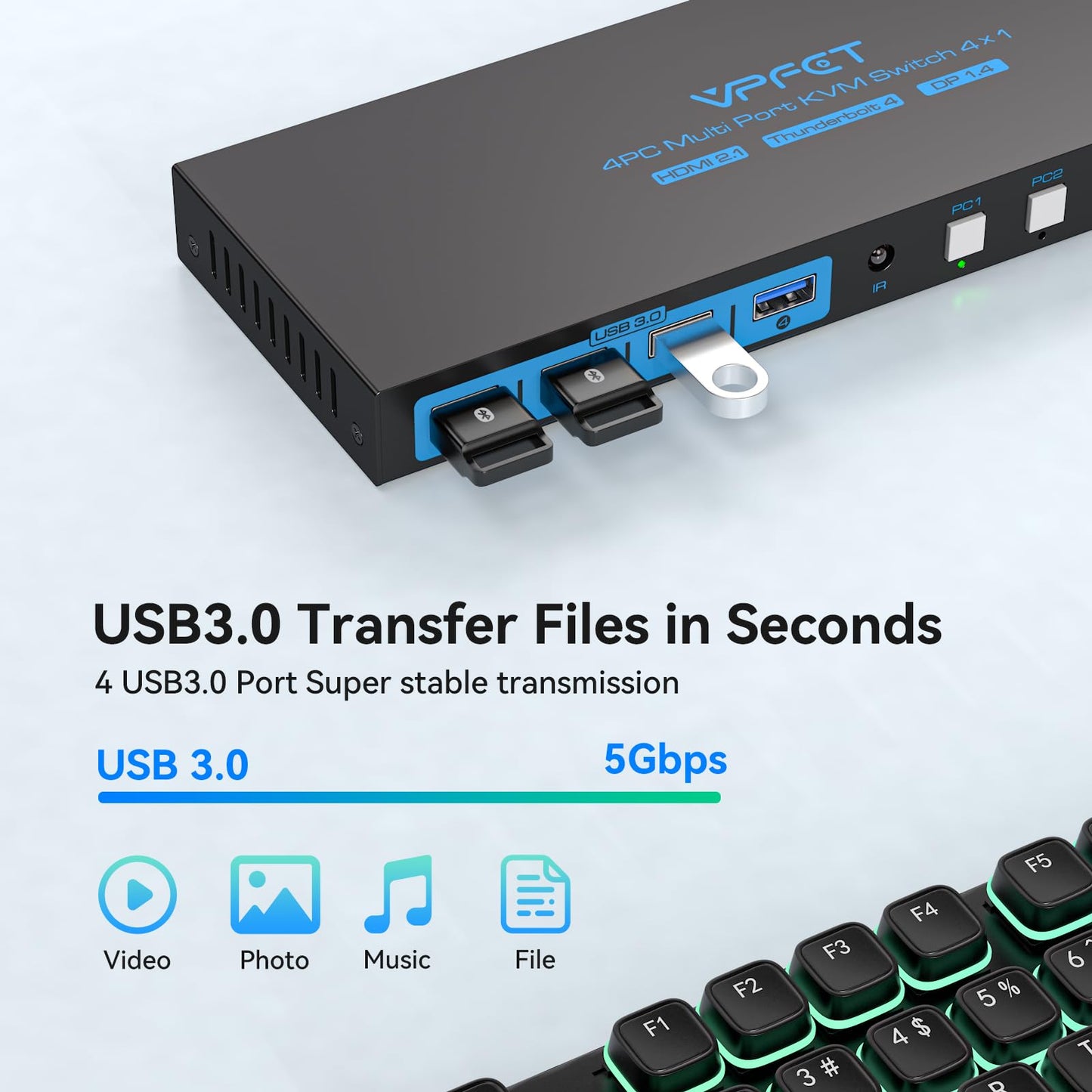 AILVLVNG 4K144Hz KVM Switch 4 Computers 1 Monitor USB3.0 DisplayPort+2HDMI+USB C KVM Switches 4 Ports for 4 Computers Share 1 Monitor and Keyboard Mouse etc. with Wireless Controller