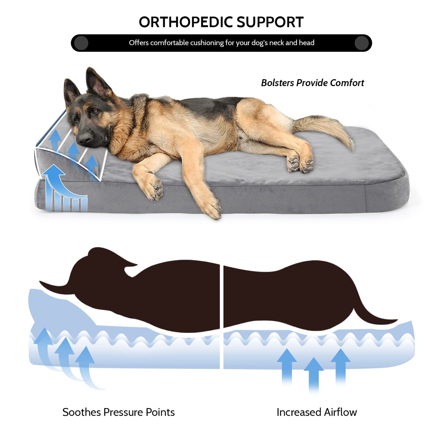 Bnonya Orthopedic Dog Bed Large, Dog Beds for Large Dogs Bolster Pet Bed, Washable XL Dog Bed with Pillow and Anti-Slip Bottom