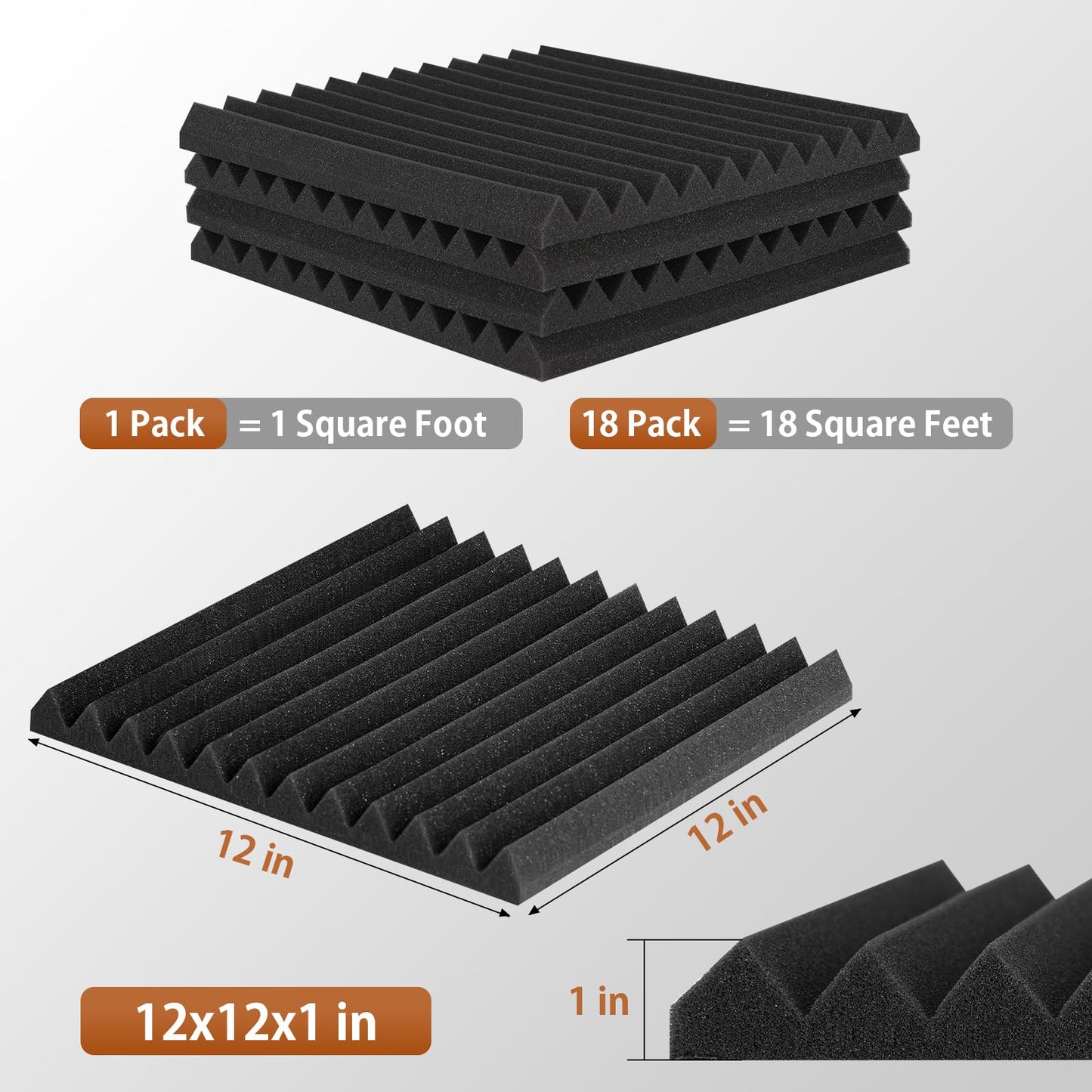 SD SODOCT 18 Pack Self-Adhesive Acoustic Foam Panels 12"x12"x1" Wedge Soundproofing Panels for Walls, High Density Sound Proofing Panels, Acoustic Foam for Studio, Home, Office