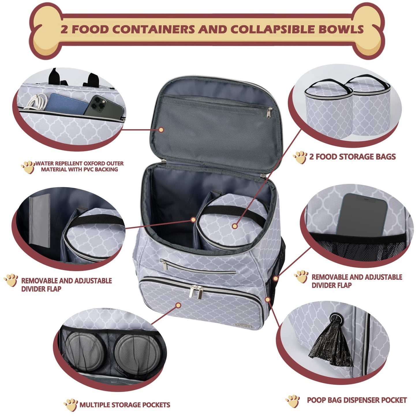 BAGLHER Dog Travel Bag Backpack, Airline Approved Pet Supplies Backpack, Dog Travel Backpack with 2 Silicone Collapsible Bowls and 2 Food Baskets DLWhite