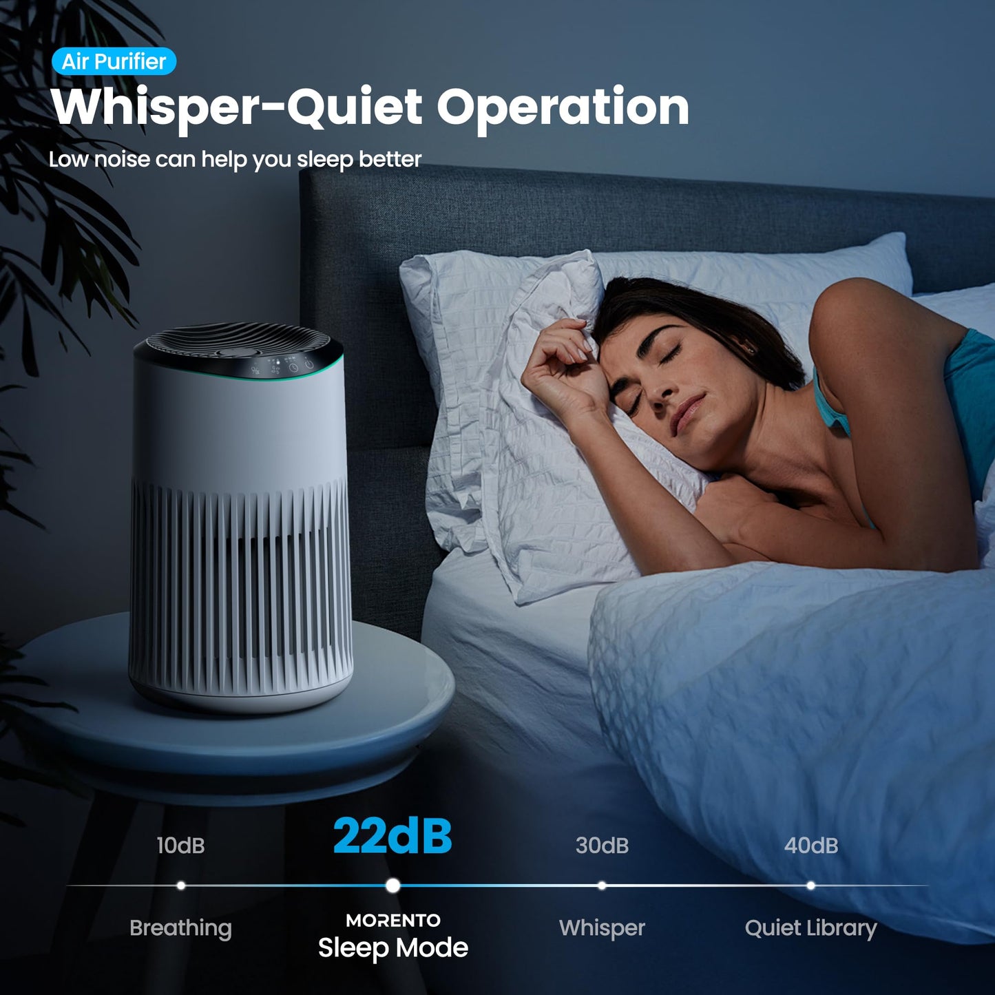 MORENTO Air Purifiers for Home, Air Purifier for Smoke Pet Dander Odors with Fragrance Sponge, Small Air Purifier with Sleep Mode for Bedroom Office, Blue Ambient Light, MR2566, White,1 Pack+3 Modes