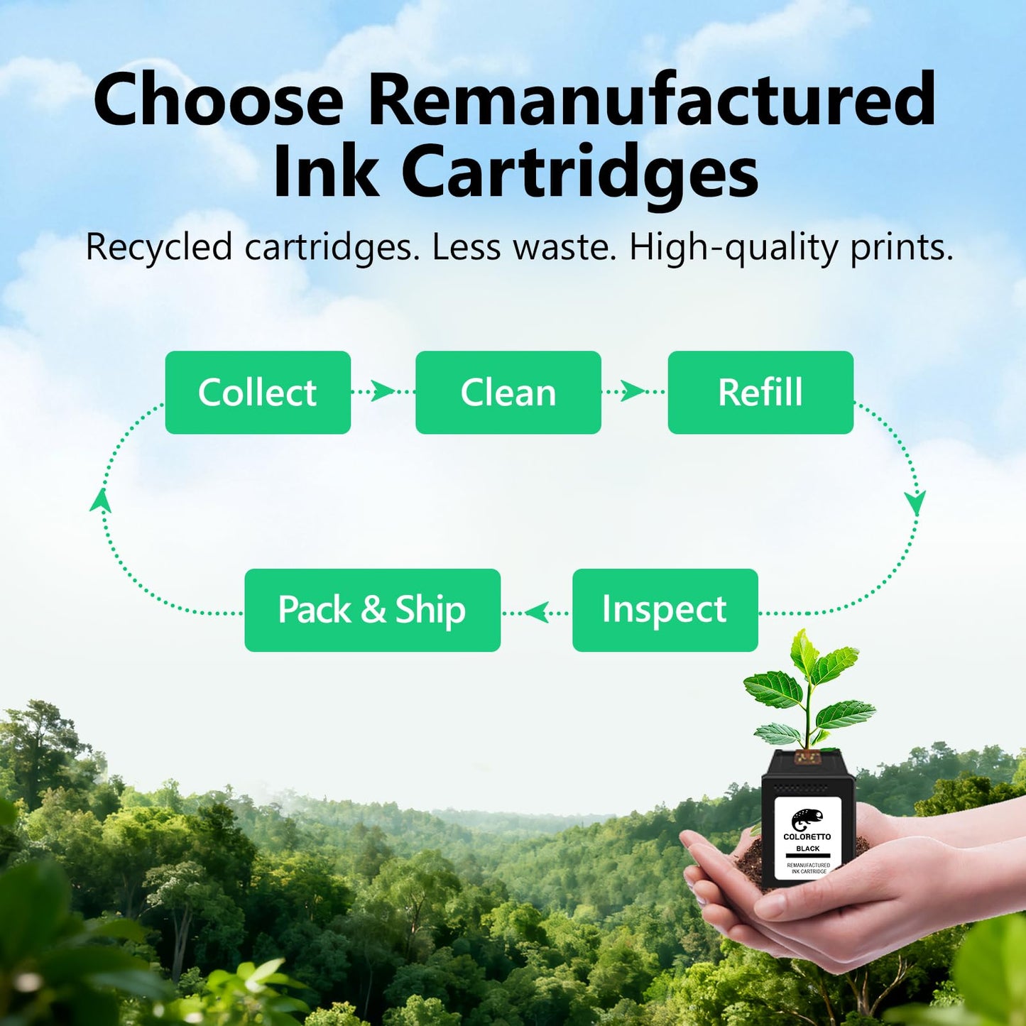 COLORETTO 245XL Black Ink for Canon Pixma TS3420 Ink Cartridges TS3400 TS3425 TS3120 MG2920 MG2922 MG3020 TR4500 TR4527 TR4522 MX490 MX492 IP2820 Printer Ink PG-245 XL Remanufactured Pixma 2-Pack