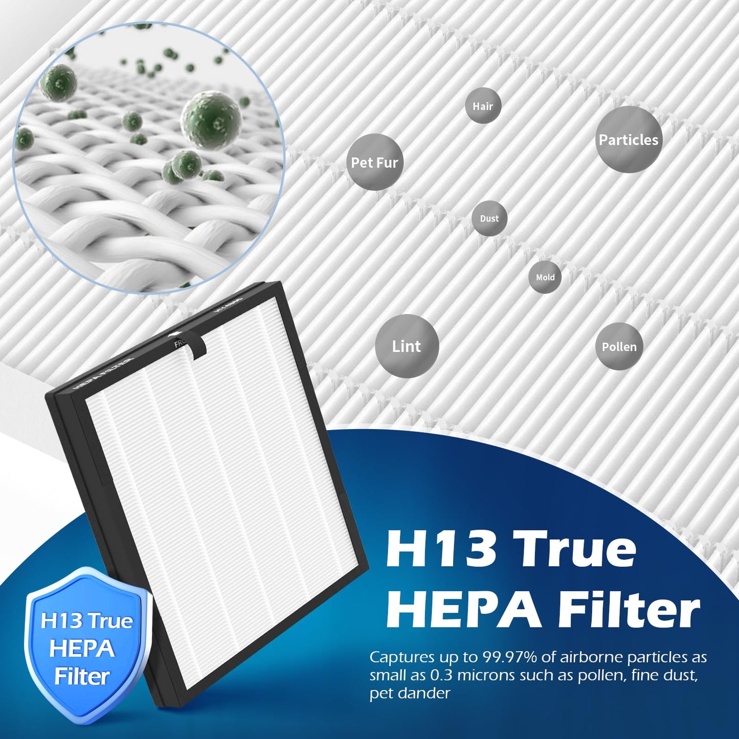 SAKEGDY HY4866 Replacement Filters, Compatible with MORENTO HY4866 Air Purifier, 4 Pack H13 True HEPA Filter+ Extra 4 Pack Pre-Filter. (Enhanced Version).