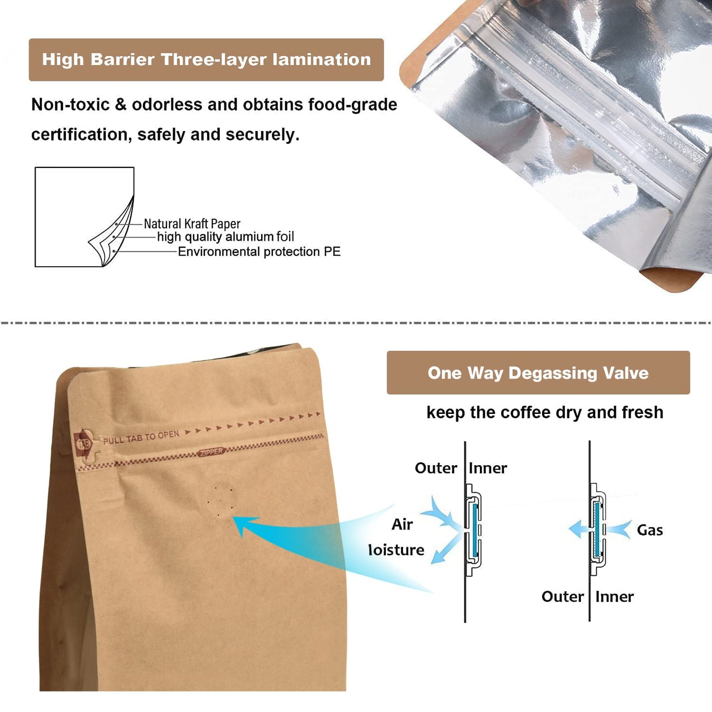 100 Count 0.25 lb Kraft Paper Coffee Bags - High Barrier Kraft & Foil Liner - Flat Bottom Coffee Pouches with Degassing Valve, Food Storage Bags with Rsealable Zipper & Easy Open Tape (100pcs,