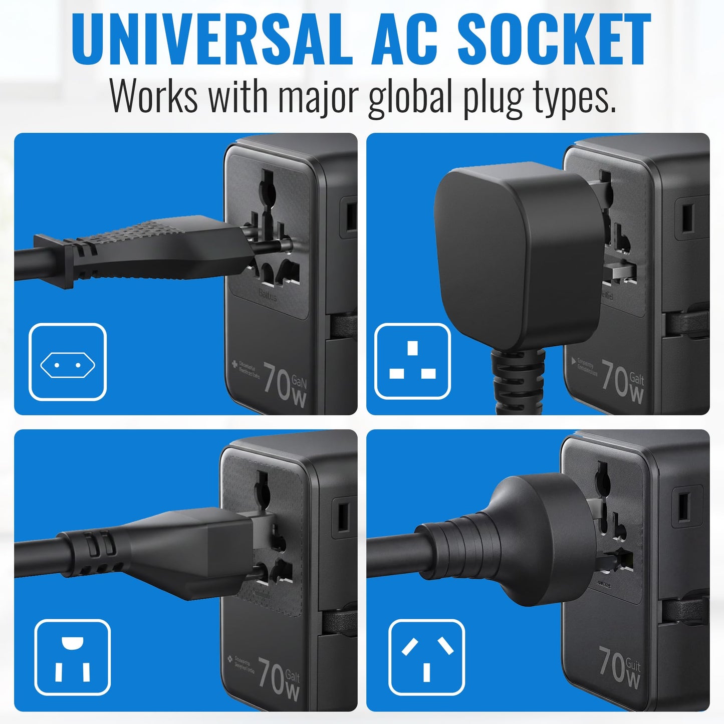 Universal Travel Adapter | 70W GaN International Power Adapter | Fast Charging for US, UK, EU, AU Plug | Laptops Tablets Phones
