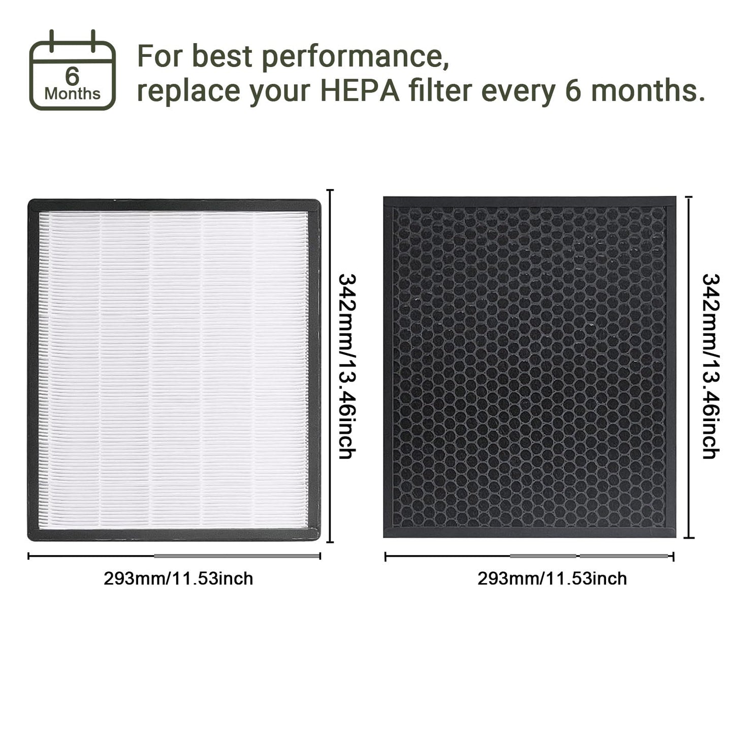 IZSOHHOME Compatible with Levoit LV-PUR131 Filter,Replacement Filters for Levoit LV-PUR131,LV-PUR131S,LV-PUR131-RF HEPA Filter and Activated Carbon Pre-Filter(2 Sets)