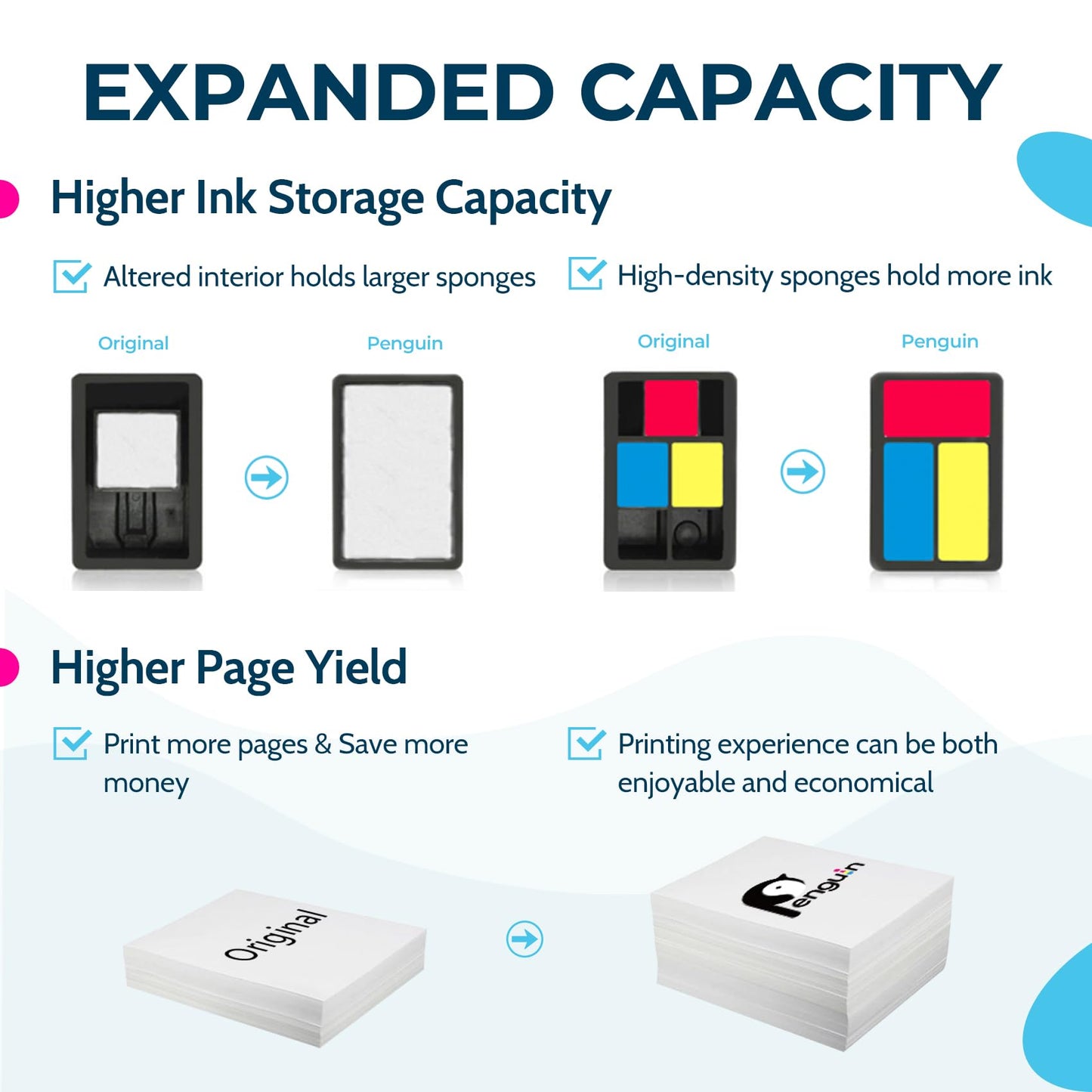 Penguin 67XL Ink Cartridge Replacement for HP 67 XL Envy 6052e 6055e 6400e 6420e 6452e 6010e 6020e 6022e 6030e 6032e 6034e 6050e 6422e 6430e 6432e 6450e Printers 67 Black & Color