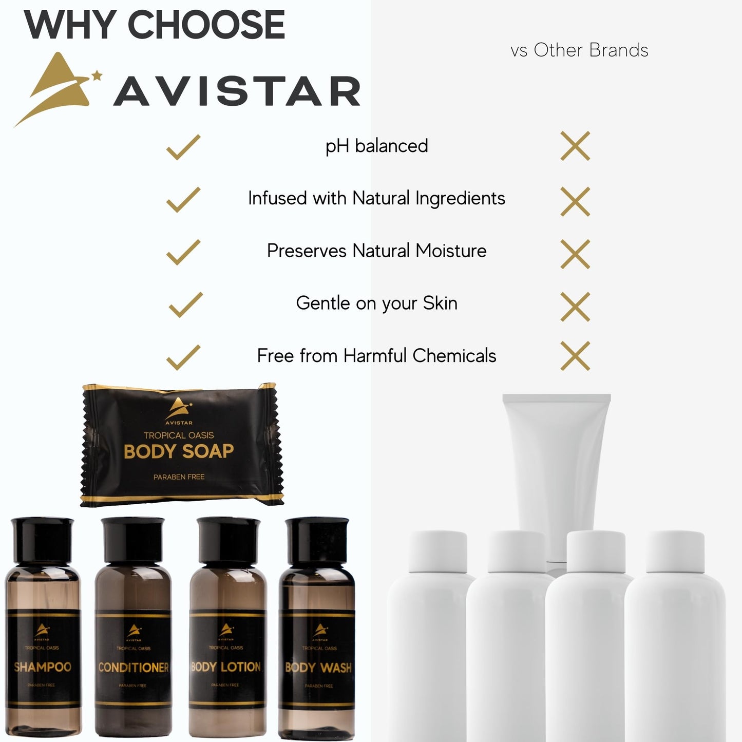 200 Piece Hotel Soap & Bulk Toiletries - Hotel Essentials for Guests - Hotel Shampoo & Conditioner Supplies for Guests, Hotel Toiletries Bulk Set, Hotel Soaps & Toiletries Bulk, Hotel Amenities Bulk