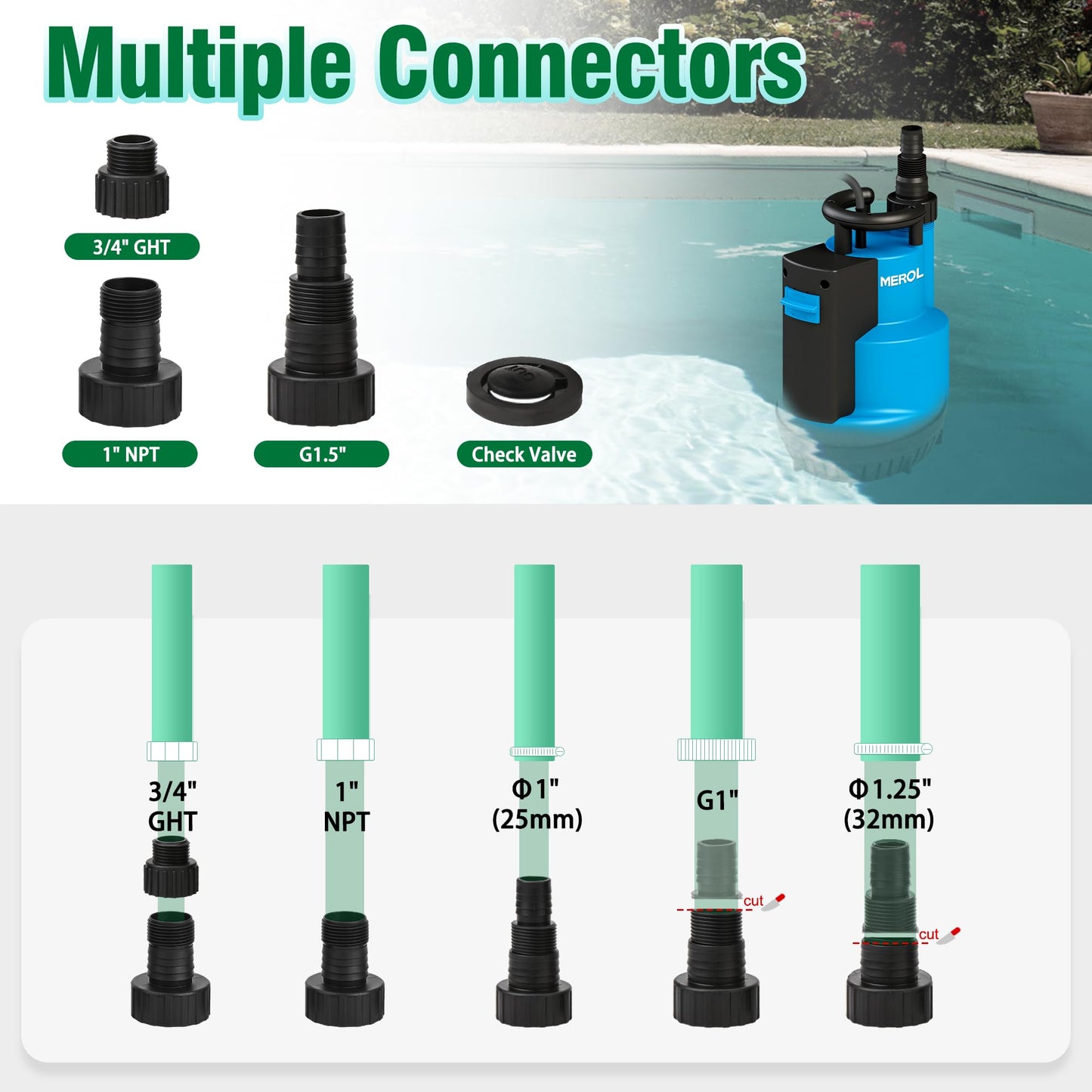 MEROL Submersible Water Pump 3/4HP 3100GPH Utility Pump, Auto/Manual Control by Integrated Float Switch, with 16.4 Ft Cord for Pool Basement Garden Pond Draining