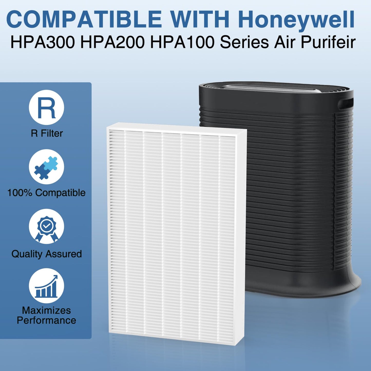 6-Pack HPA300 Replacement Filter R for Honeywell HPA300 Air Purifiers, Fits HPA300, HPA090, HPA100, HPA200 Series, and HPA5300, HRF-R1 HRF-R2 & HRF-R3