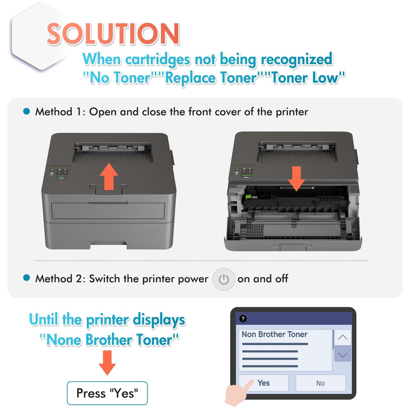 TN830XL TN830 High Yield Toner Cartridge Compatible Replacement for Brother TN830 XL TN-830XL for Brother HL-L2400D HL-L2405W HL-L2480DW DCP-L2640DW HL-L2460DW MFC-L2820DW Printer (2-Black)
