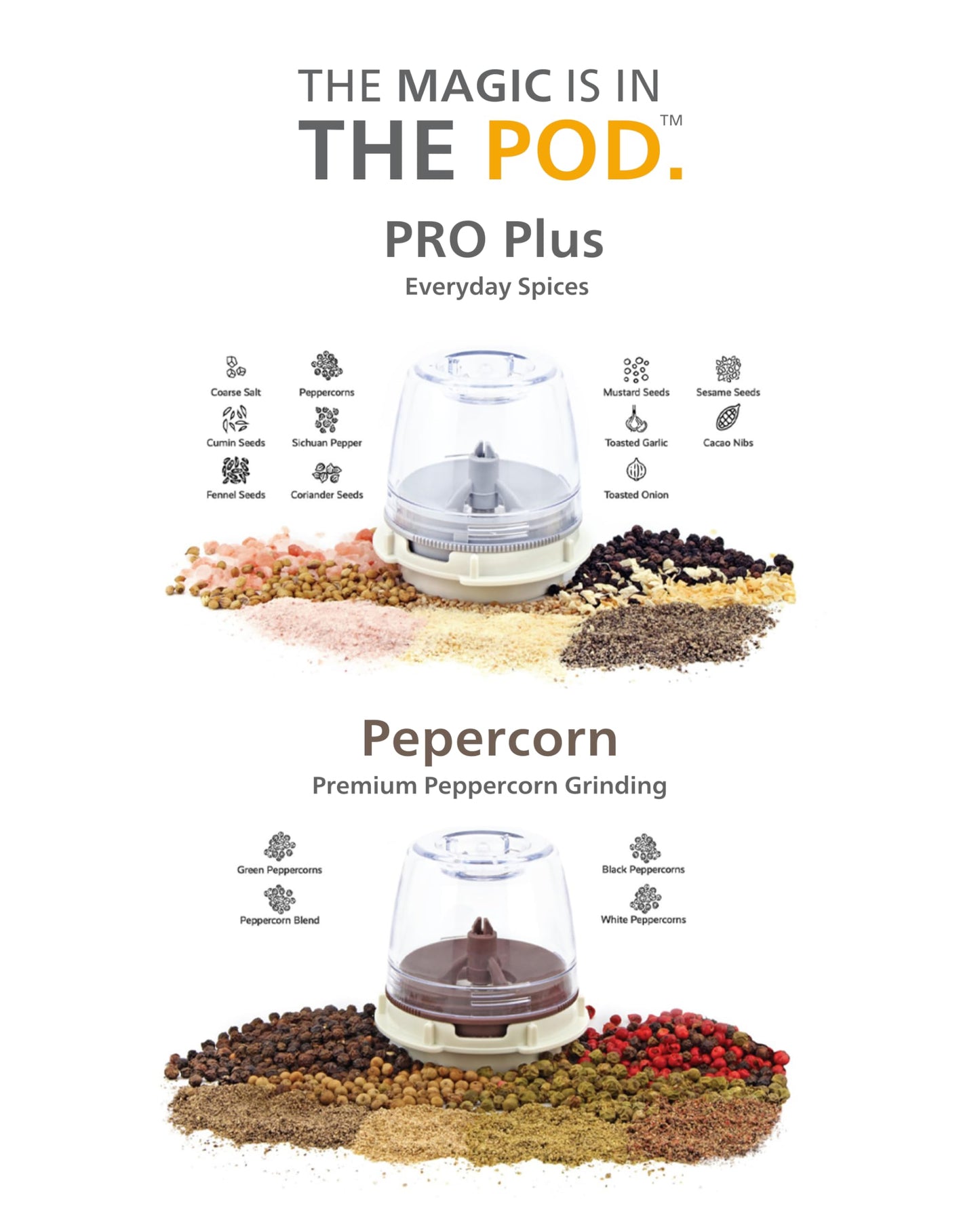 FINAMILL Grinder with 2 Pods (ProPlus & Peppercorn), Battery Operated, Soft Cream