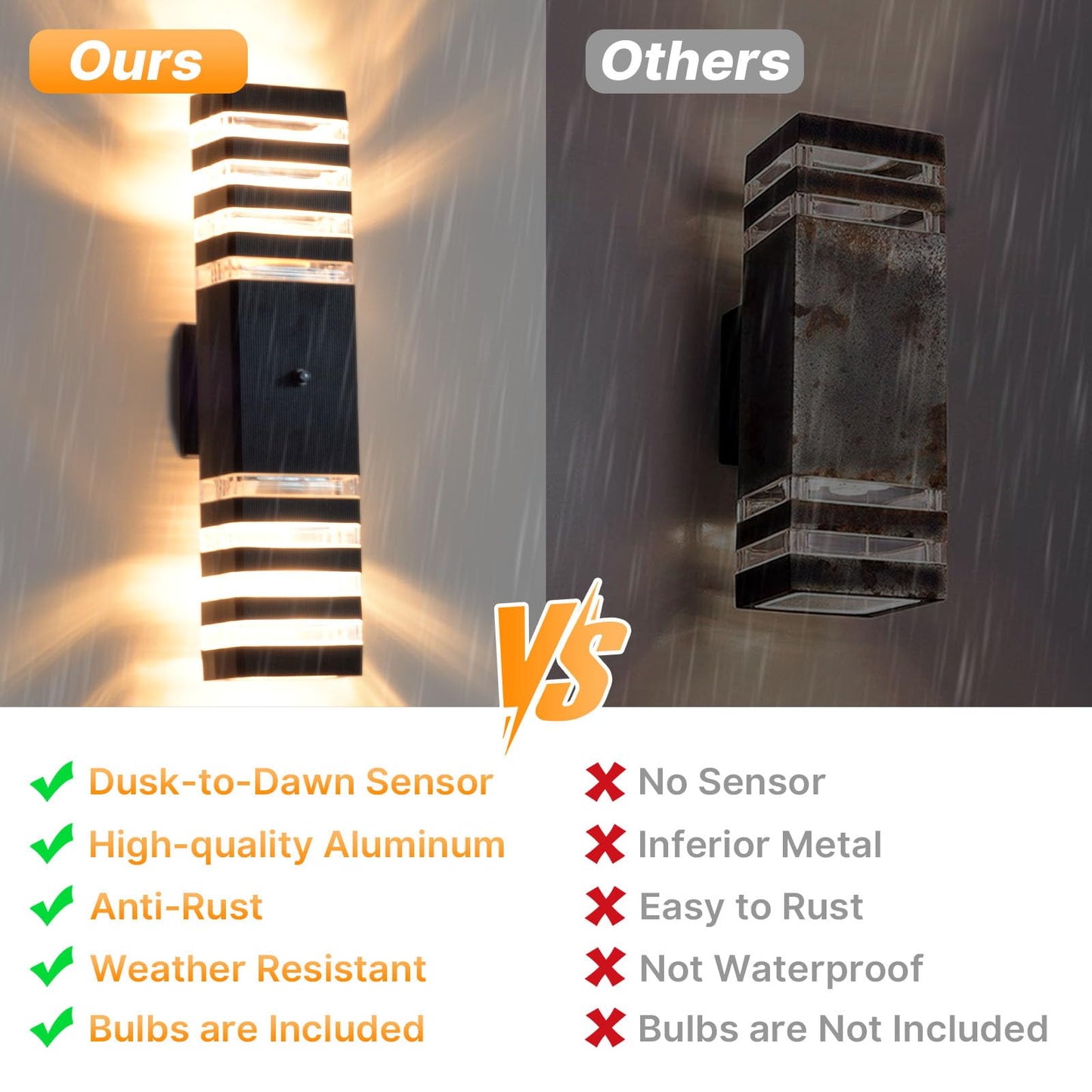 futxnziey 2 Pack Dusk to Dawn Outdoor Wall Lights, Modern Black Exterior Wall Sconce, Waterproof Aluminum Up and Down Outdoor Porch Lights, Square Outside Wall Lights for Porch Patio Garage