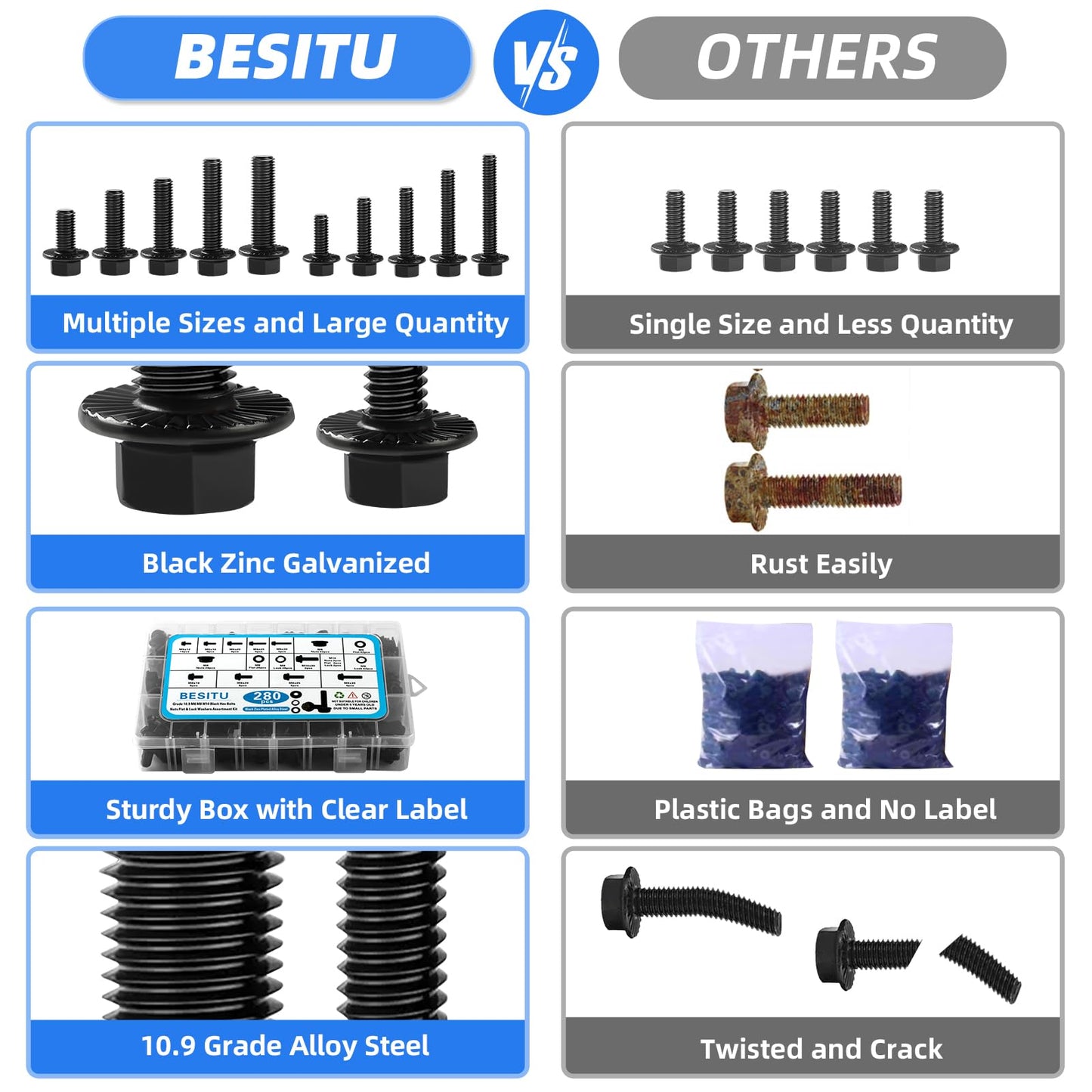 Besitu 280Pcs Metric Flange Bolt Assortment, M6x1.0, M8x1.25, M10x1.5 (12mm to 30mm) Assorted Hex Bolts and Nuts Washers Kit for Automotive, 10.9 Black Zinc Galvanized