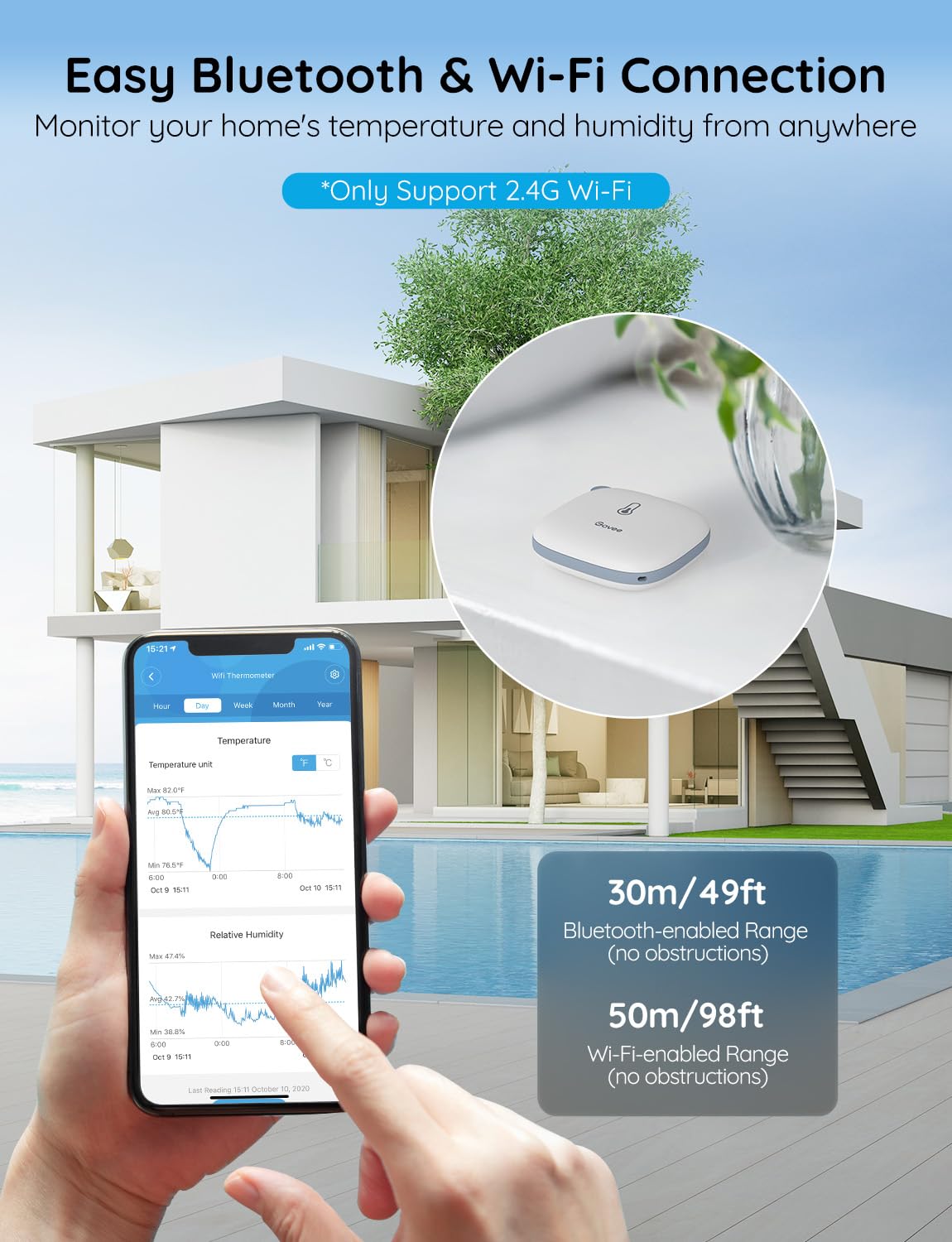 Govee WiFi Digital Thermometer Hygrometer H5179, Smart Indoor Humidity Meter Temperature Sensor with App Notification, 2 Years Free Data Storage, Remote Monitor for Room Greenhouse Incubator, 2Pack