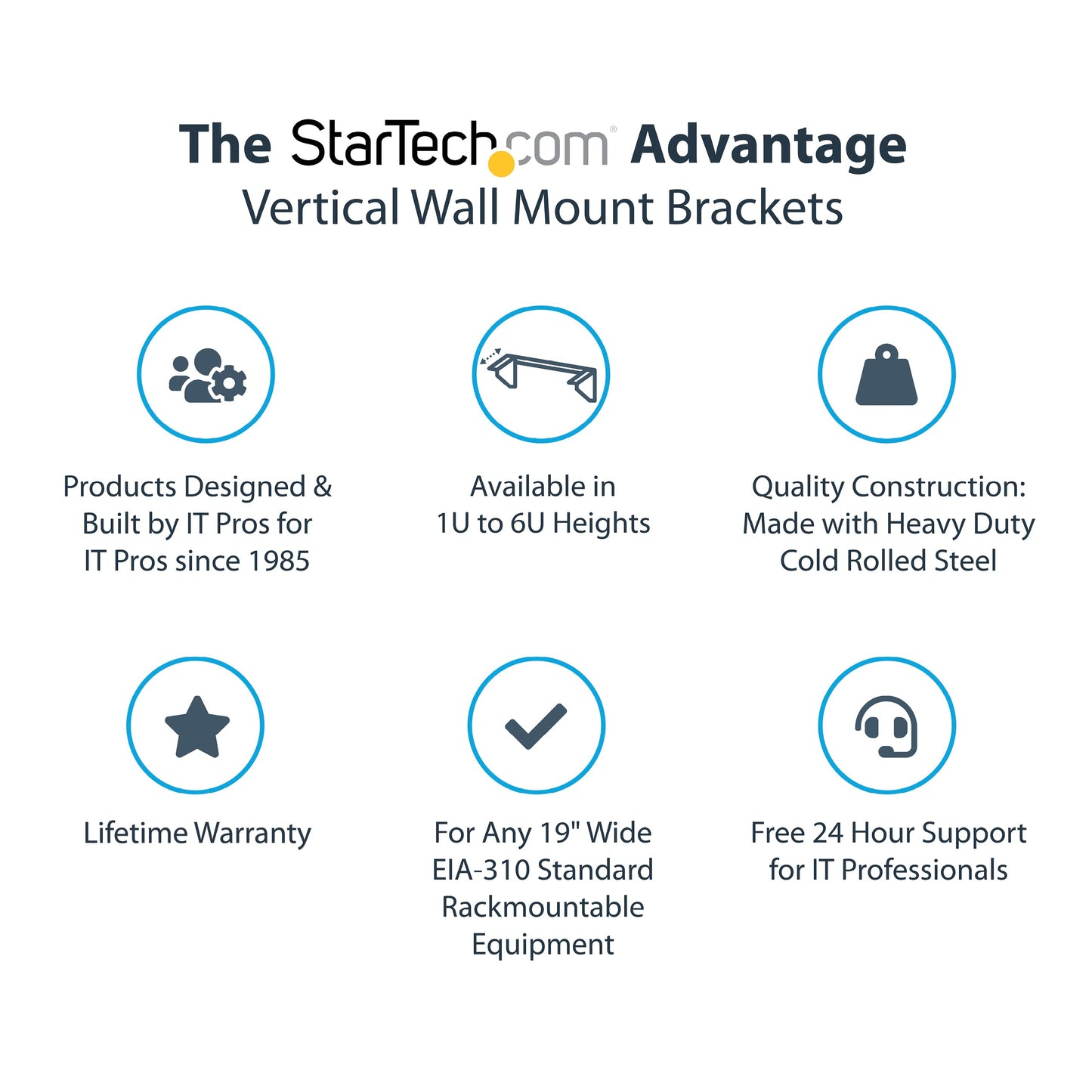 StarTech.com 5U Vertical Wall Mount Rack - 19in Low Profile Open Wall Mounting Bracket - Network/Server Room/Data/AV/IT/Patch Panel/Communication/Computer Equipment - w/Cage Nuts/Screws (RK519WALLV)