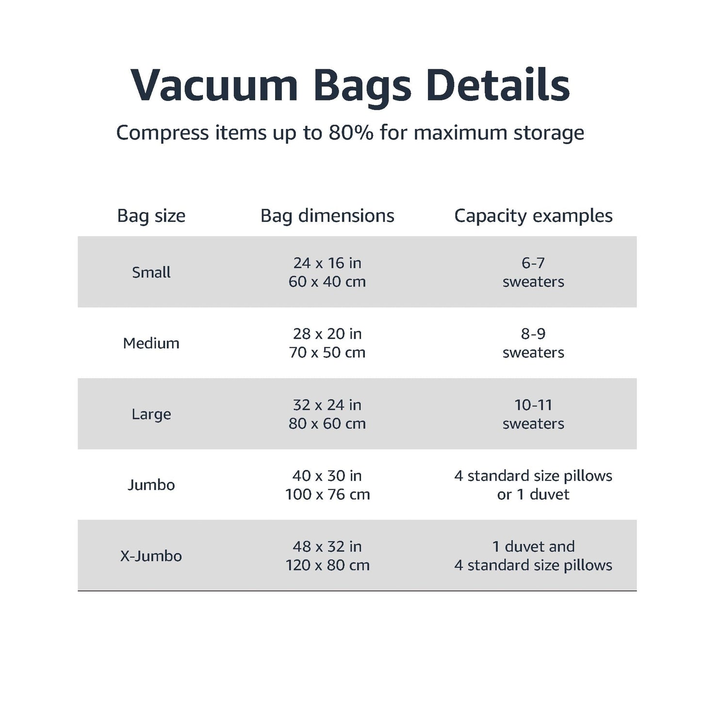 Amazon Basics Vacuum Compression Storage Bags with Hand Pump - 12-Pack (3 Jumbo, 3 Large, 3 Medium, 3 Small)