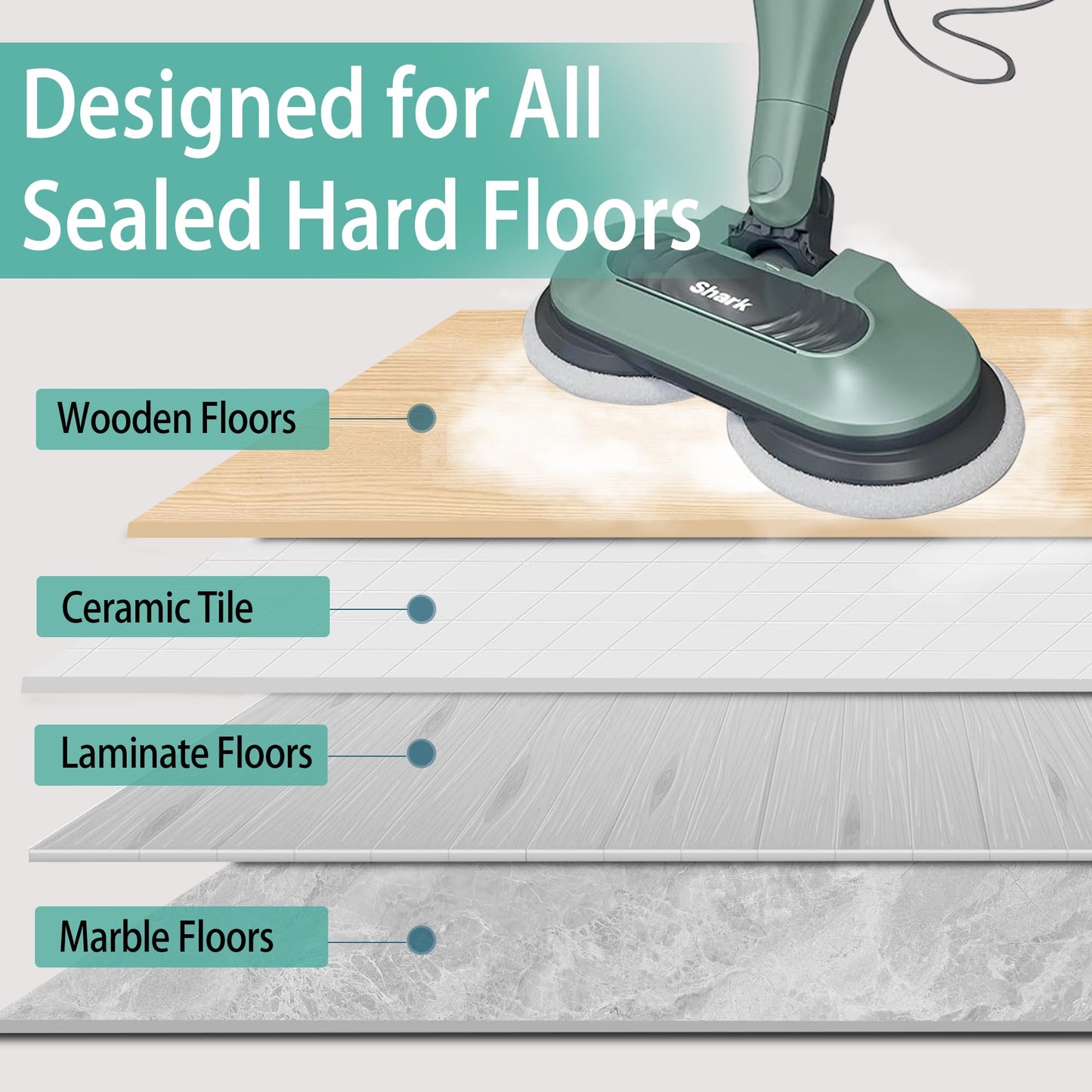 Wisorder 12 Pack S8201 Replacement Steam Mop Pads for Shark S7001 S8001 S7201 S7000AMZ S7000 S7005 S7020 S7001C S7000C Steam Mop, Steam & Scrub All-in-One Scrubbing Mop Pads, for Model XKITP7000