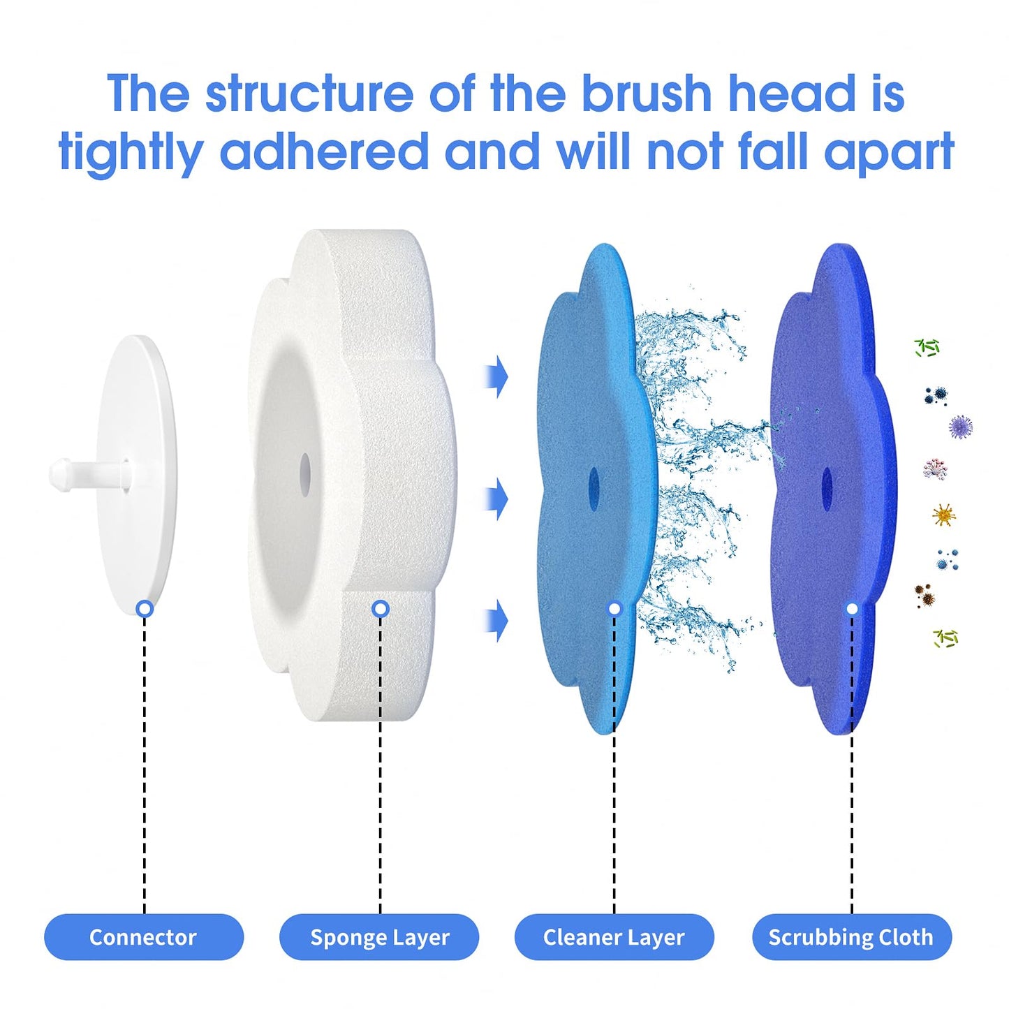 Topo Bear Toilet Bowl Wand and Refills (1 Wand+40 Refills)