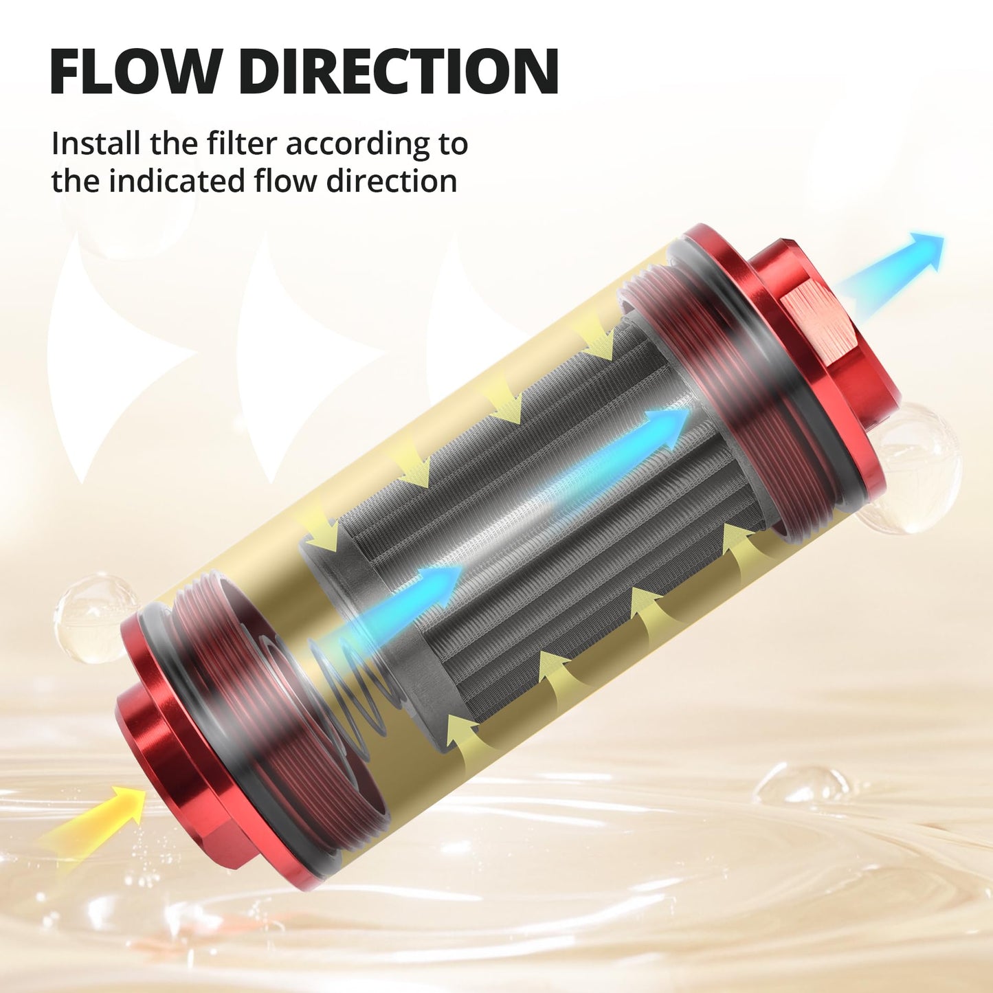 EVIL ENERGY Inline Fuel Filter 100 Micron with 6AN 8AN 10AN Adapter&Bracket Clamp 50MM Universal