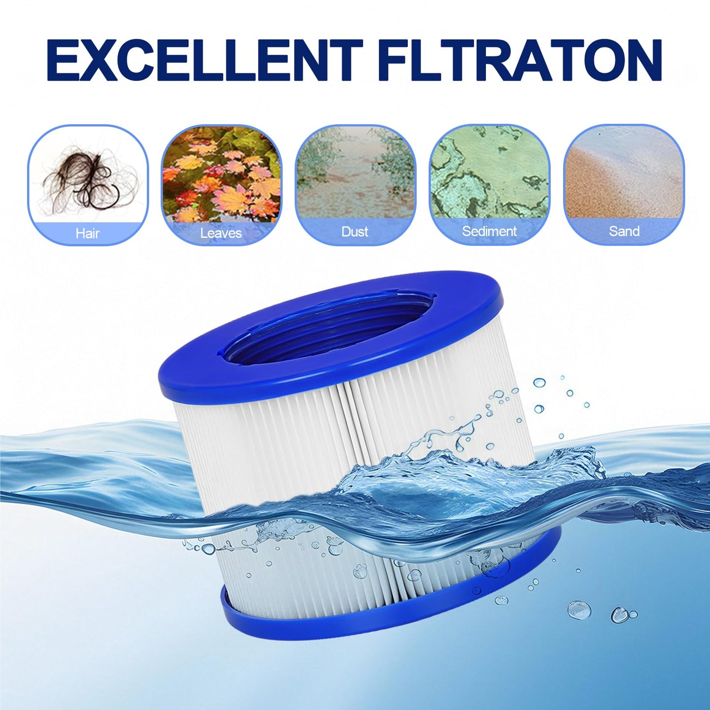 Hot Tub Replacement Filter Cartridges - Compatible with All RELXTIME, ALEKO, Wejoy, Aquaspa Hot Tub More - Screw-in Spa Filters for Inflatable Hot Tubs & Massage Pools (8 Pack)