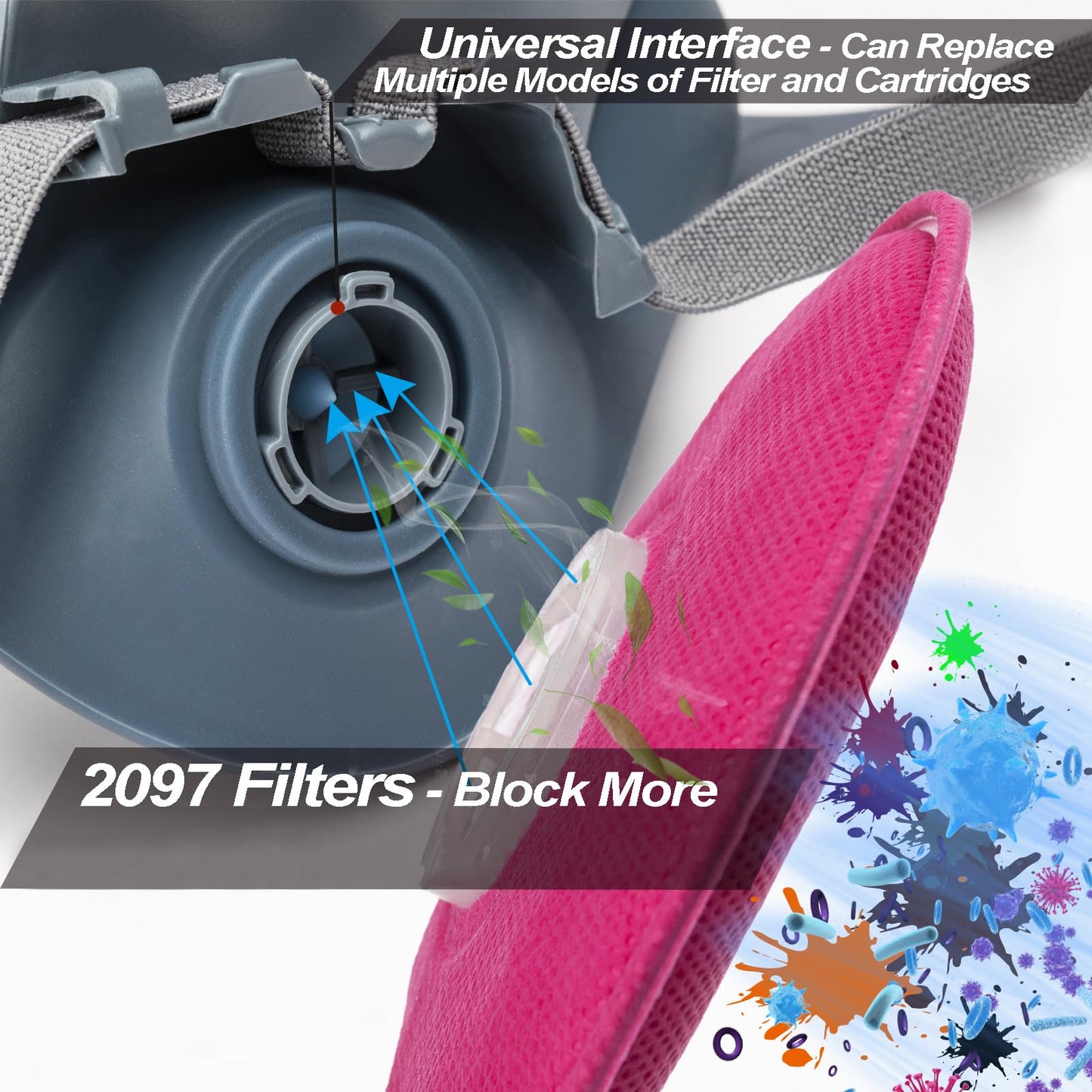RANKSING 7502 Reusable Face Shield Cover with 60921 and 2097 Filters for Dust, Fumes, Asbestos and Other Particles while Painting, Spraying, Polishing and More, Medium