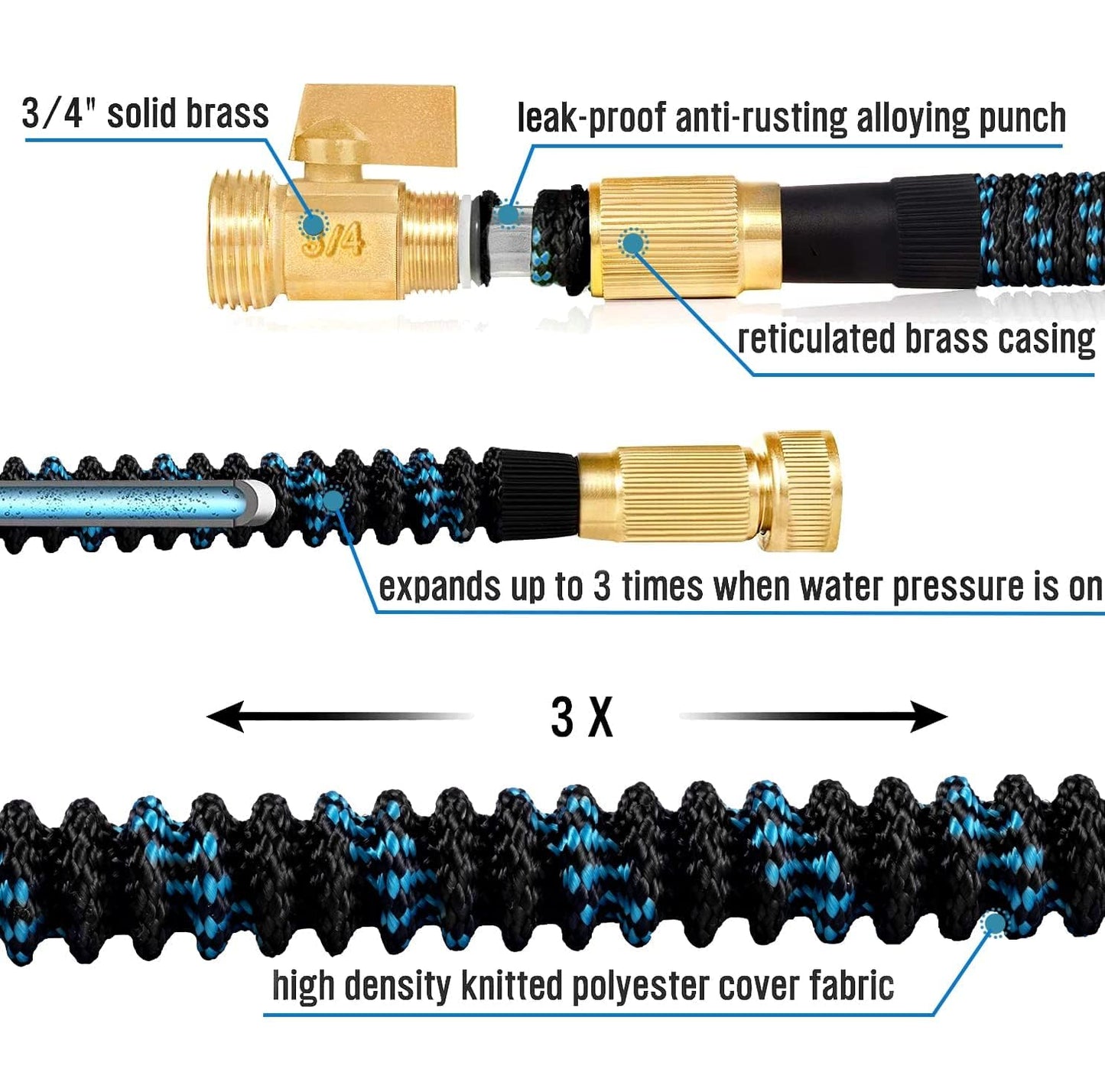 Vorey Garden Hose 100FT, Expandable Hose Flexible Lightweight Water Hose with 9 Function Nozzle Sprayer Expanding Durable Hose with 3/4 Inch Solid Brass Fittings, Black and Blue