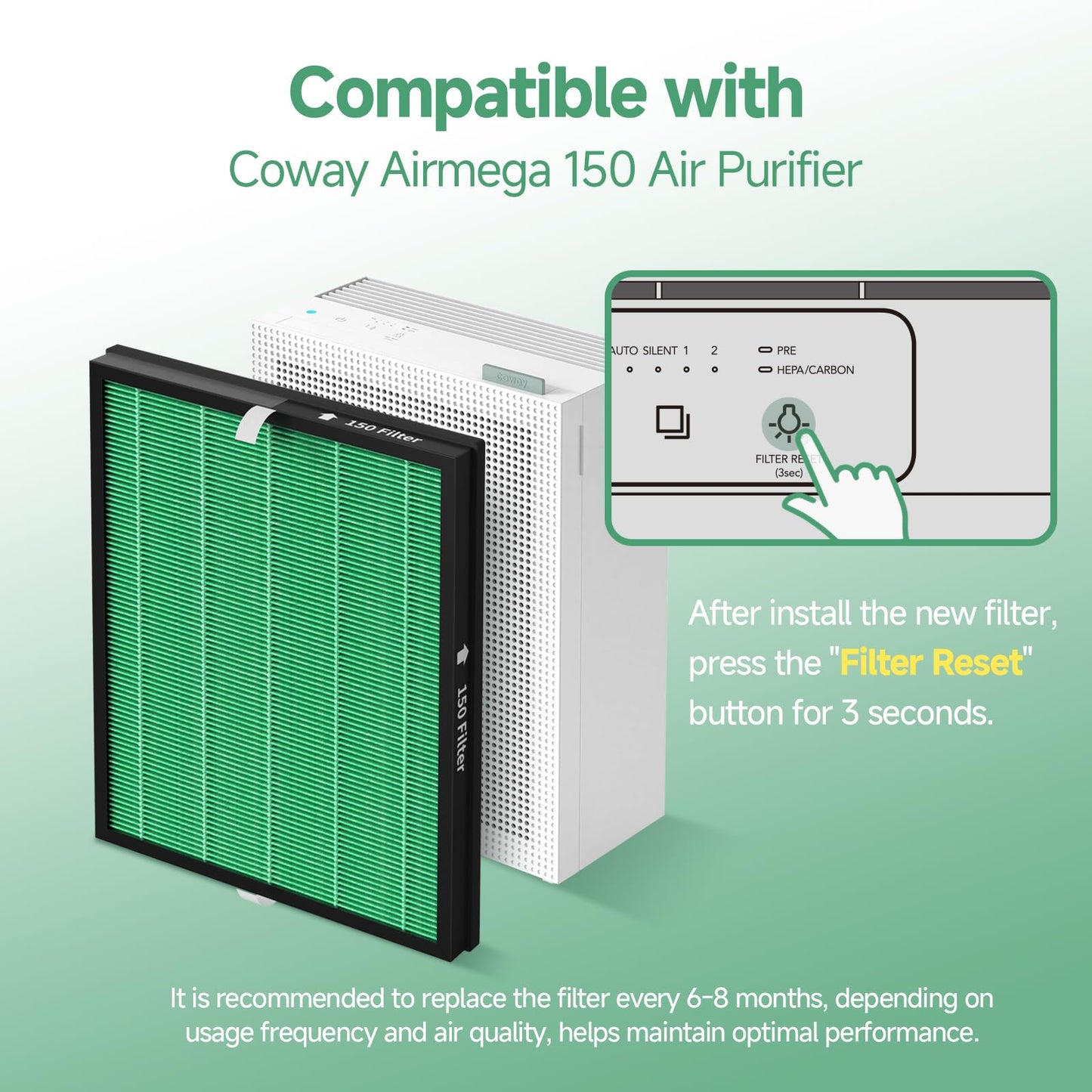 SAKEGDY Model 150 Replacement Filter Set for Coway Airmega 150 Air Purifier, 3 Green True HEPA and 9 Activated Carbon Filters, Part # AP-1019C-FP