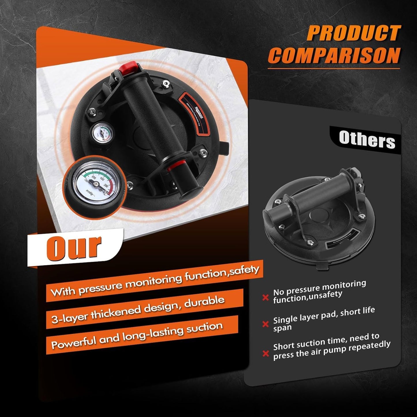 2 Pack 8" Glass Suction Cup with Pressure Gauge to Lift Large Glass - Heavy Duty Handheld Glass Lifter, Vacuum Suction Cups with Carrying Case for Window,Metal,Tiles, Windshield, 662 Lbs Load Capacity