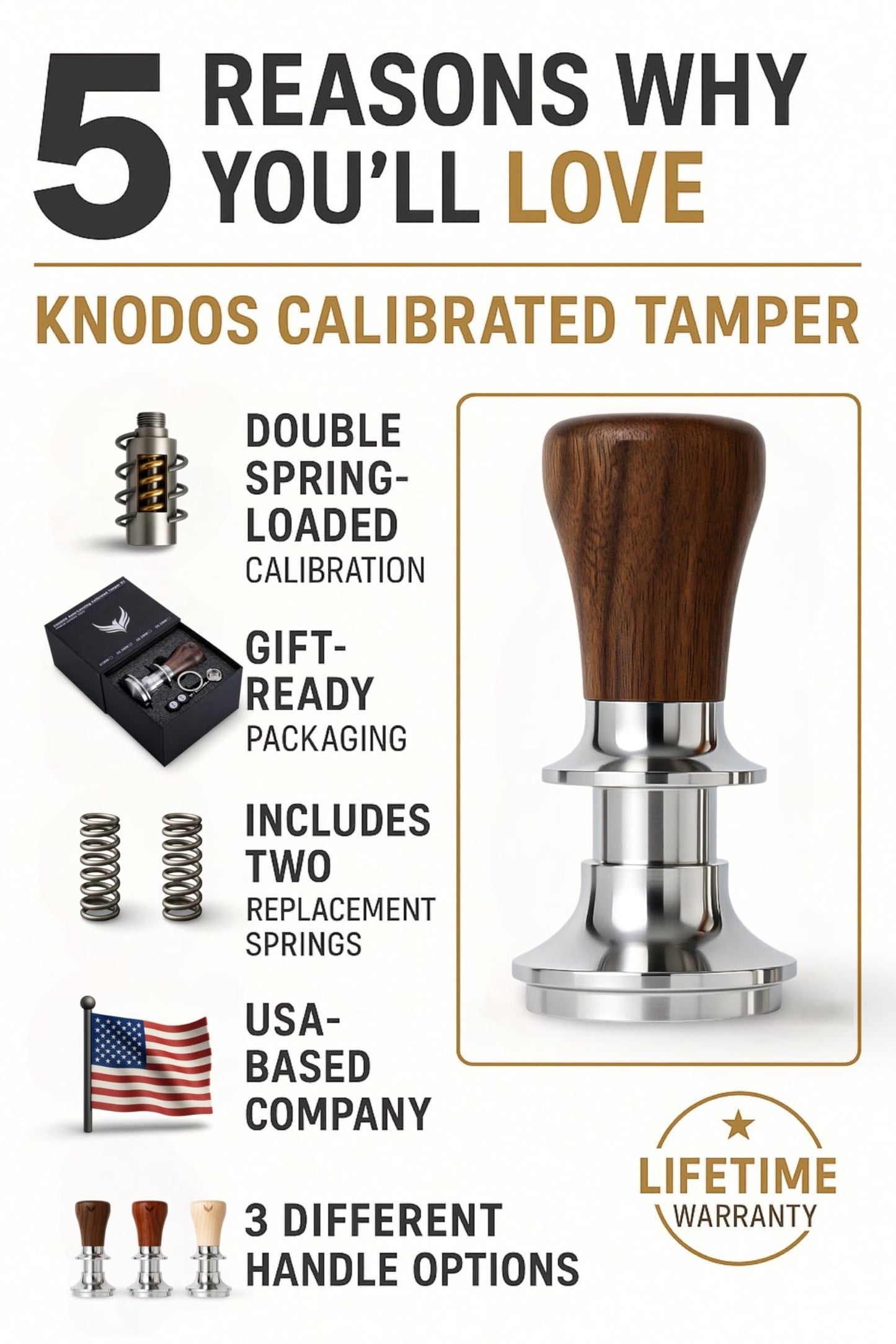 KNODOS 54mm Tamper for Breville Machines Calibrated Tamper Tool Espresso Walnut, Auto-Leveling and 30lb Spring Loaded Design Coffee Tamper with Stainless Steel Ripple Base