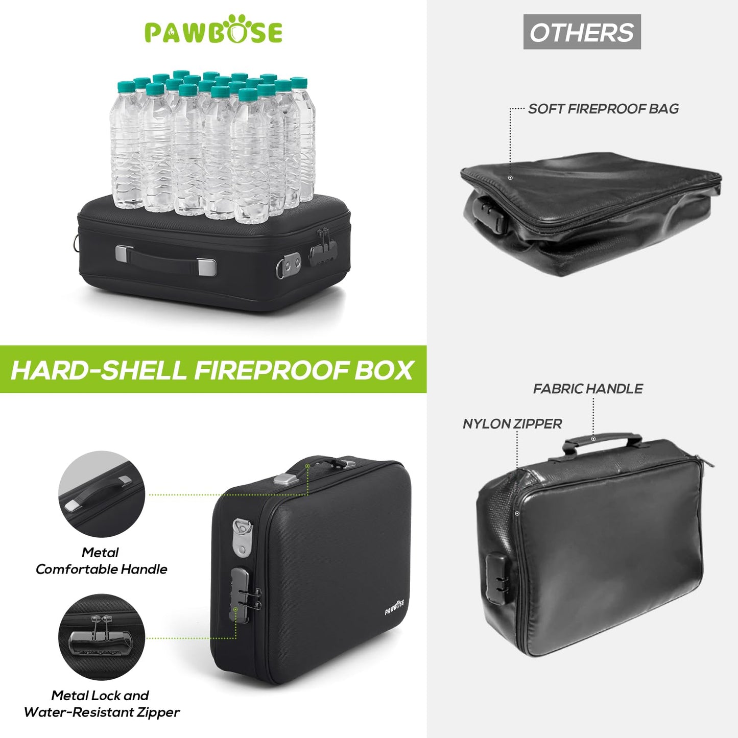 PAWBOSE Fireproof Document Box with Combination Lock, Fireproof Water-Resistant Hard Case Safe for Important Documents, Certificates, Laptop, Passports（16''x12''x5''