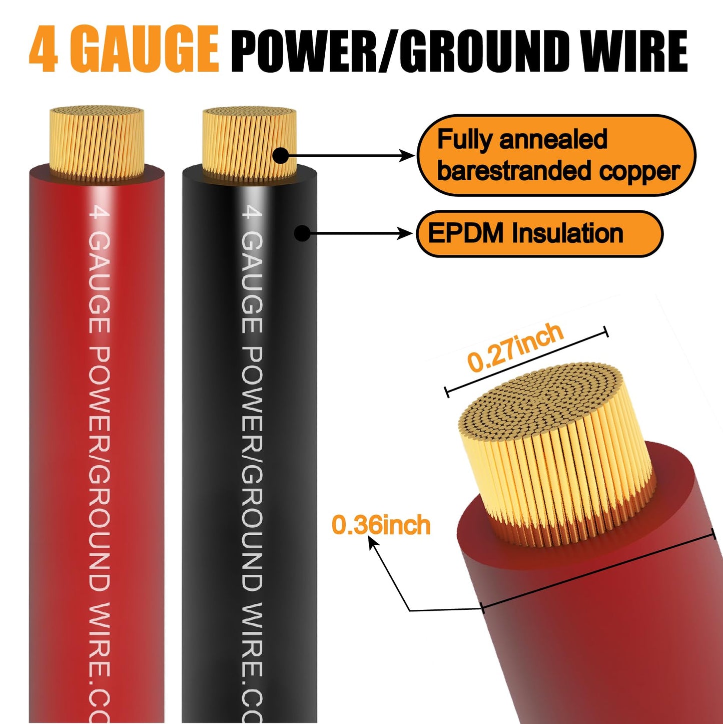 Fuzbaxy 4 Gauge Wire (25 Feet Black+25 Feet Red) Copper Clad Aluminum CCA/Primary Automotive Wire Power Ground,Battery Cable Lugs Terminal Connectors,Heat Shrink Tubing,100A ANL Fuse with Cutter