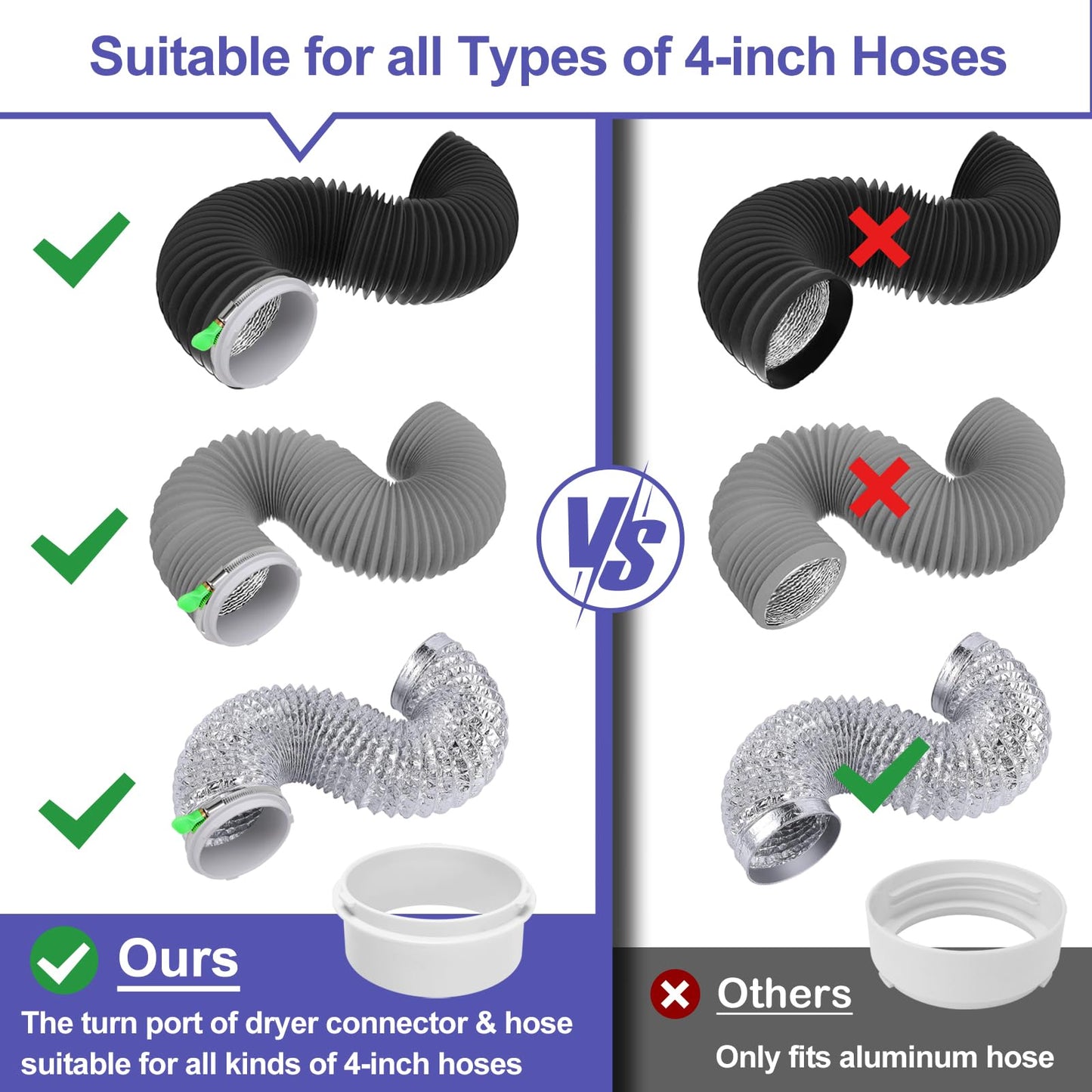 Dryer Vent Hose for Tight Space,90 Degree Dryer Vent Elbow,Better Than Magnetic Dryer Vent Connector Kit,Dryer Vent Cleaning Kit