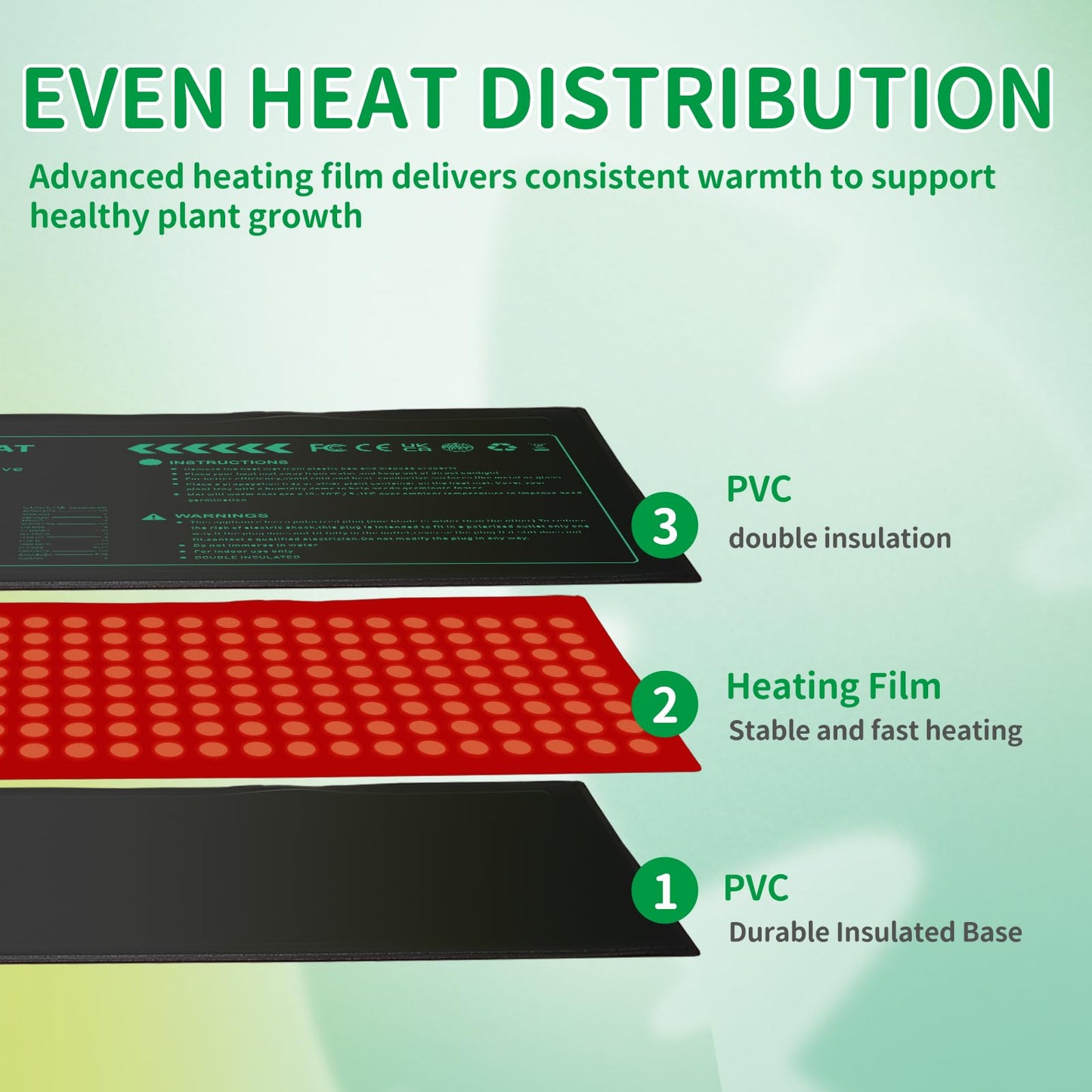 PETZOOKA Seedling Heat Mat 4Pack 10"x 20.75" Durable Waterproof Plant Heating Pad for Germination, Indoor Gardening, Greenhouse