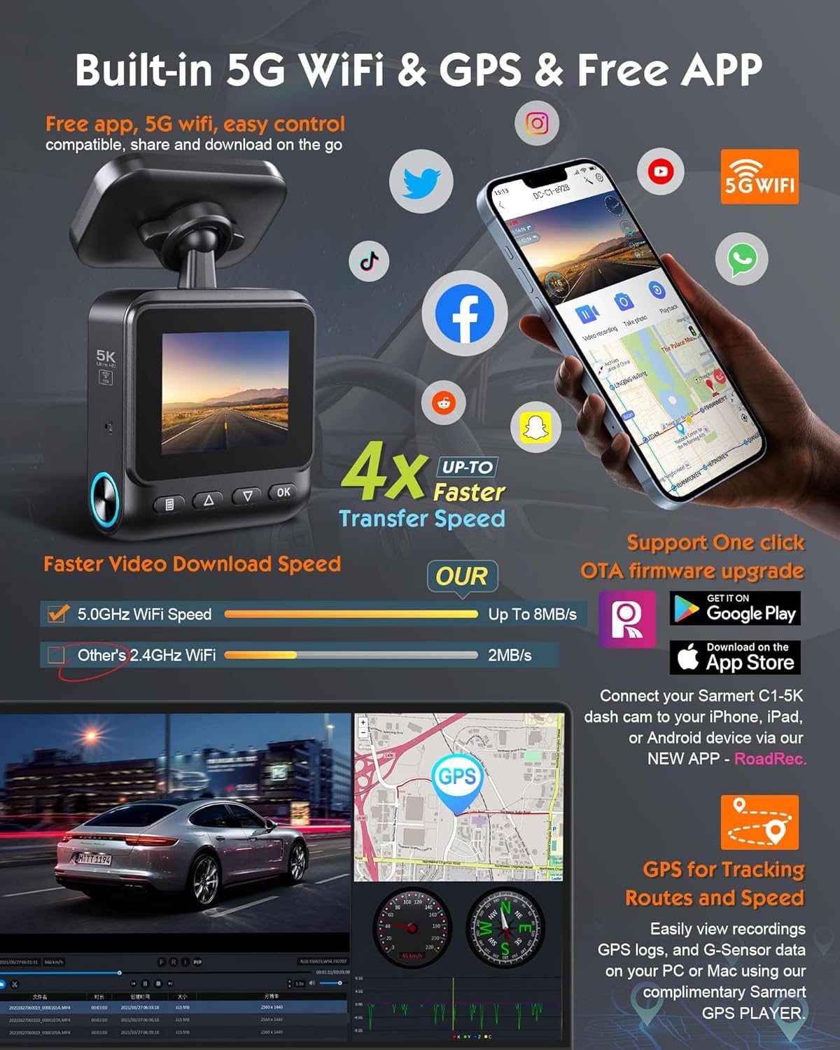5K Dash Cam, Sarmert Car Camera Dashcam Built-in GPS 5G WiFi, 5K 4K UHD with APP, 2" IPS Screen Dash Camera with Super Night Vision, Loop Recording, WDR, 150° Wide, G-Sensor, Supports 512GB Max