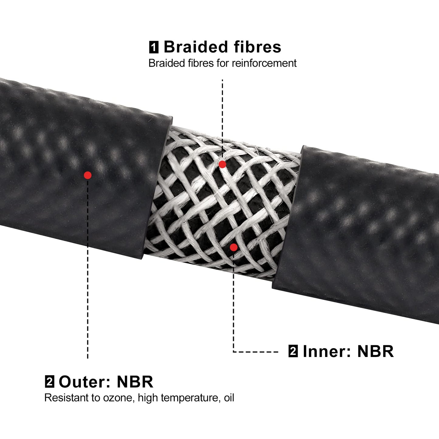 EVIL ENERGY Fuel Line Hose 5/16 Push Lock Fuel Hose Rubber NBR SAE 30R7 10FT 300PSI