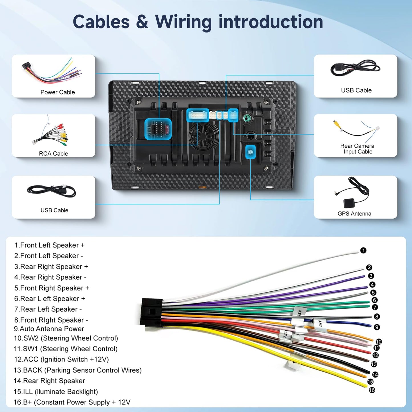 Android Car Stereo Double Din with Bluetooth, Hodozzy 10.1 Inch Touch Screen Car Radio with GPS Navigation, WiFi, DSP Mirror Link, FM RDS Radio, USB, SWC with Backup Camera