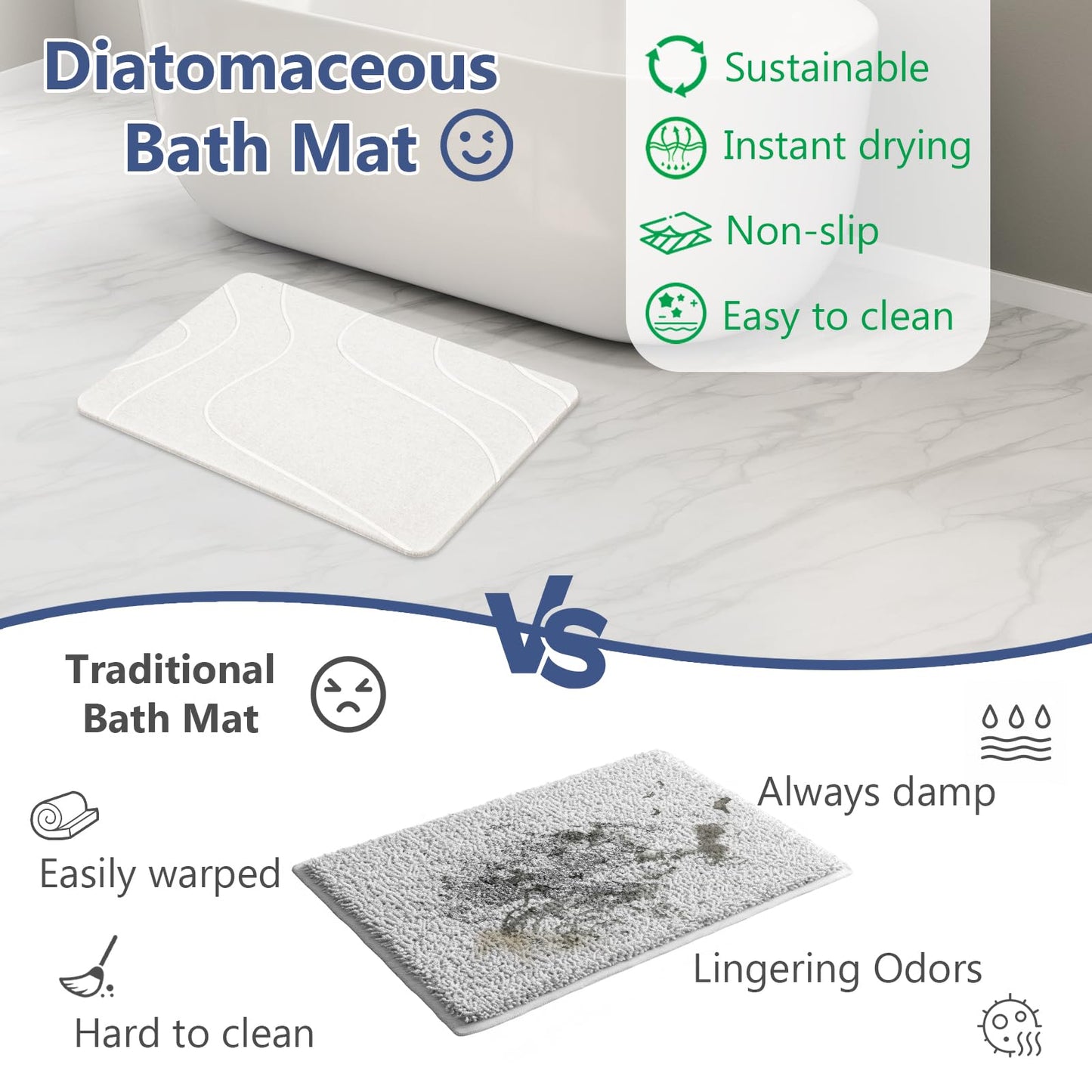 Ceecysaa Stone Bath Mat, Non-Slip Diatomaceous Earth Shower Mat, Quick Drying Bath Mat Stone, Super Absorbent Diatomite Bath Mats for Bathroom Kitchen, Easy to Clean, 60 x 39cm, White