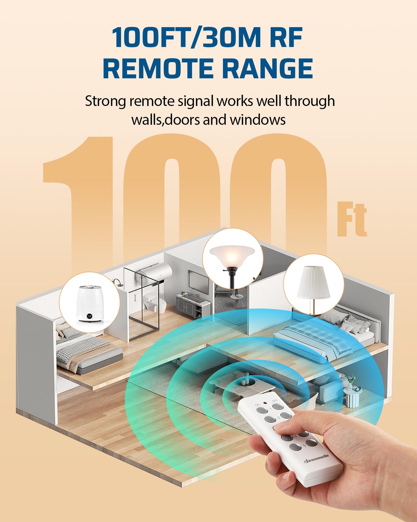 DEWENWILS Wireless Remote Control Outlet, Programmable and Expandable Electrical Outlet Switch, 100FT Range, 125V/15A/1875W Wireless Remote Light Switch, 2 Remote and 5 Outlets