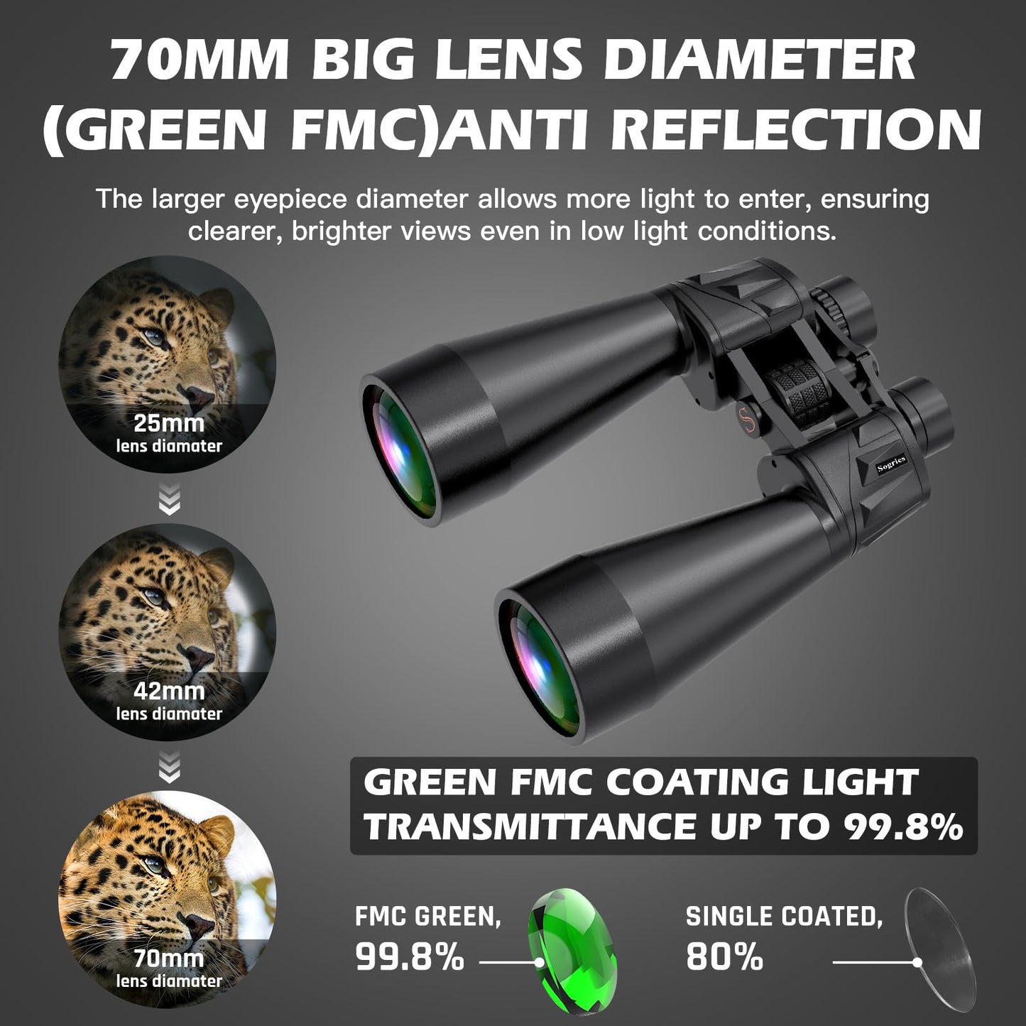 18X70 High Power Binoculars for Adults-Outdoor and Astronomy Binocular,Large Aperture for Long Distance Viewing with Smartphone Adapter Mount and Binocular Tripod Adapter