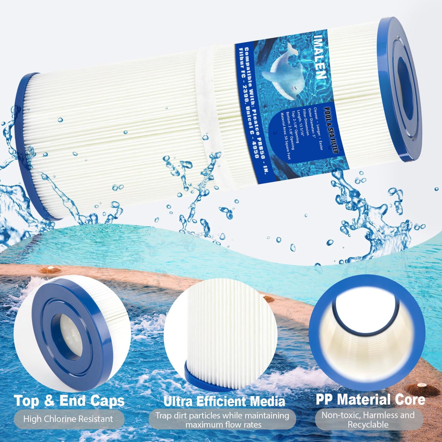 IMALEN Spa Filter Compatible with PRB50-IN Hot Tub Filter, C-4950, FC-2390, Guardian 413-212-02, J200 Series Filter, 03FIL1600, 373045, 2 Pack