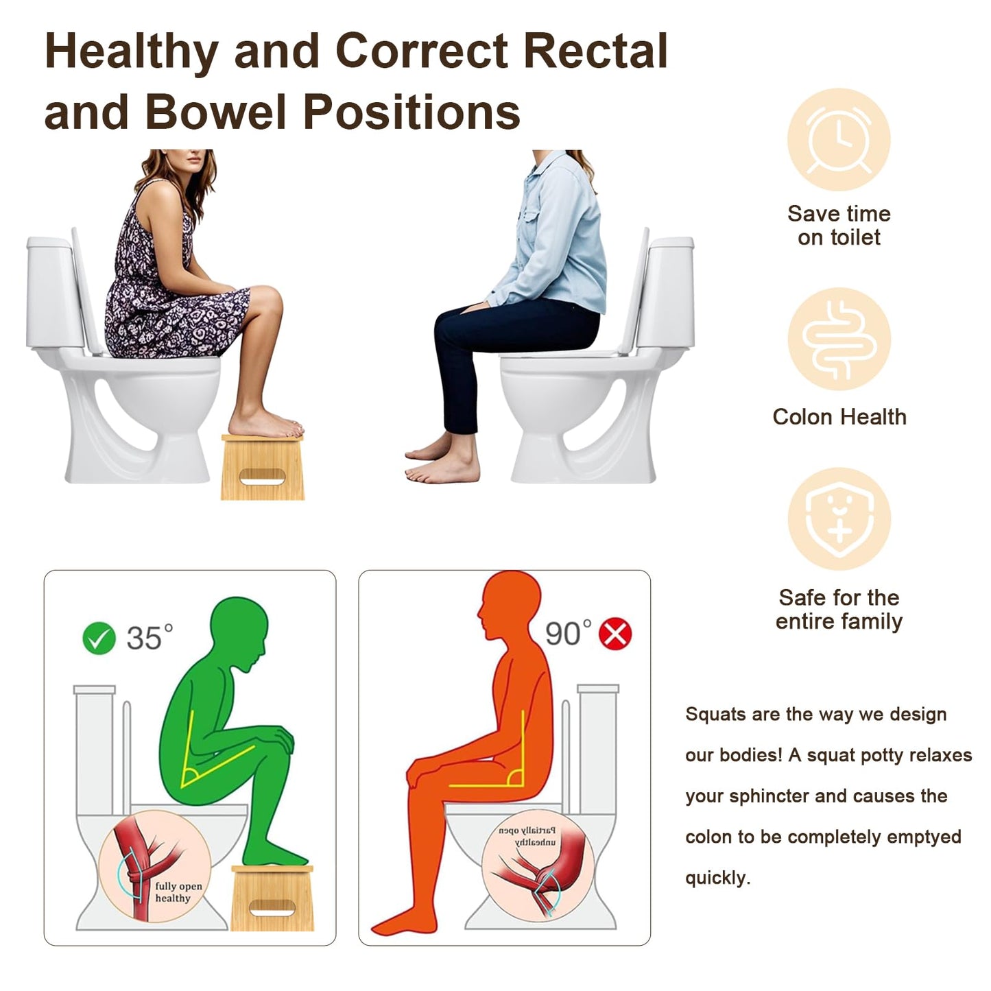 YOSE Foldable Toilet Stool for Adults - 7" Toilet Potty Stool | Portable Bathroom Stool, Non-Slip Toilet Aid Step Stool, Family-Friendly Toilet Step, Easy Storage