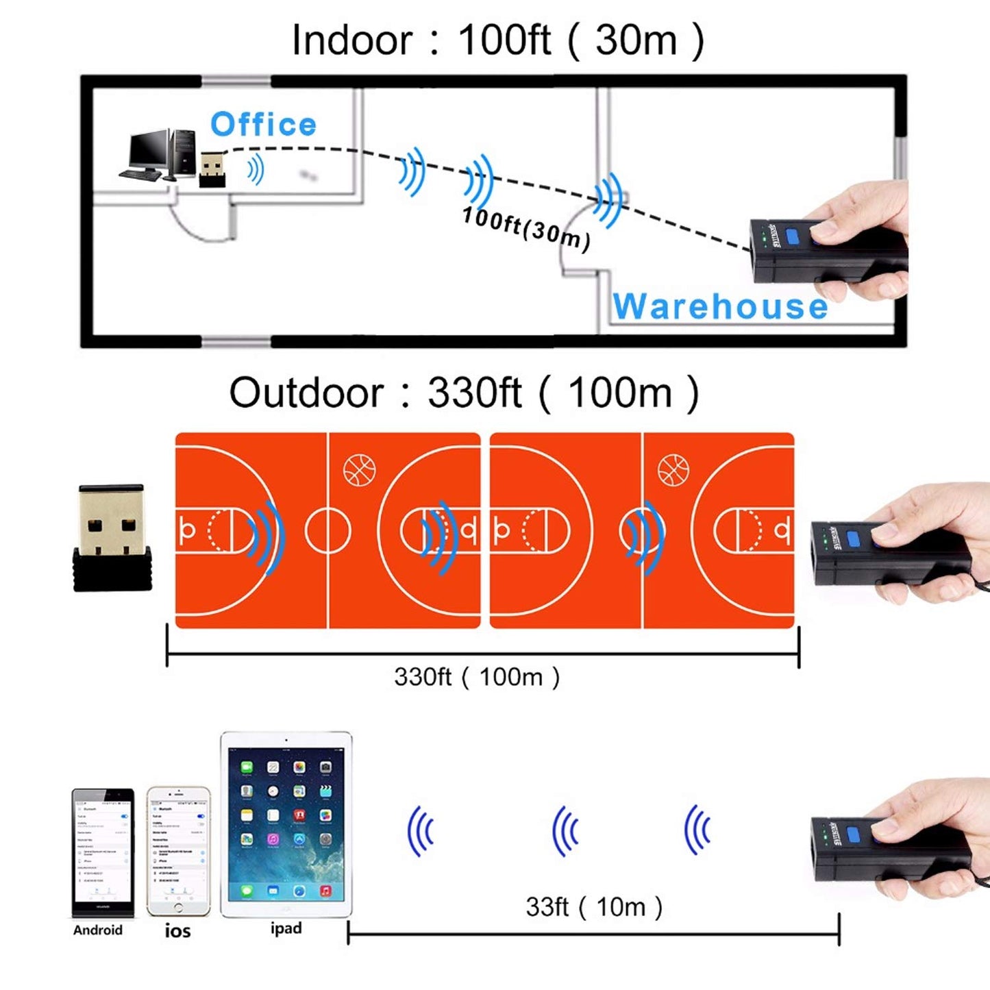 USB Bluetooth Barcode Scanner,Symcode 1D Mini Wireless Handheld Laser Barcode Scanner Reader For POS/Android/IOS/Imac/Ipad with Bluetooth 4.0 Receiver