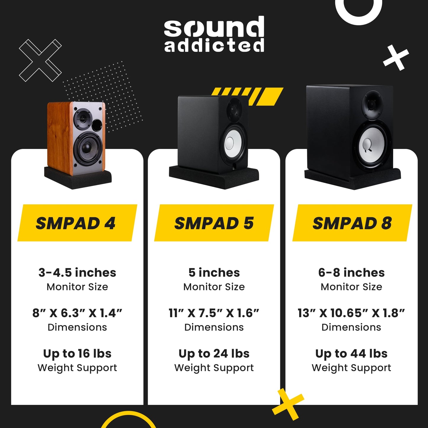 Sound Addicted - Studio Monitor Isolation Pads for 5'' Inch Monitors, Pair of Two High Density Acoustic Foam which Fits Most Speaker Stands | SMPad 5