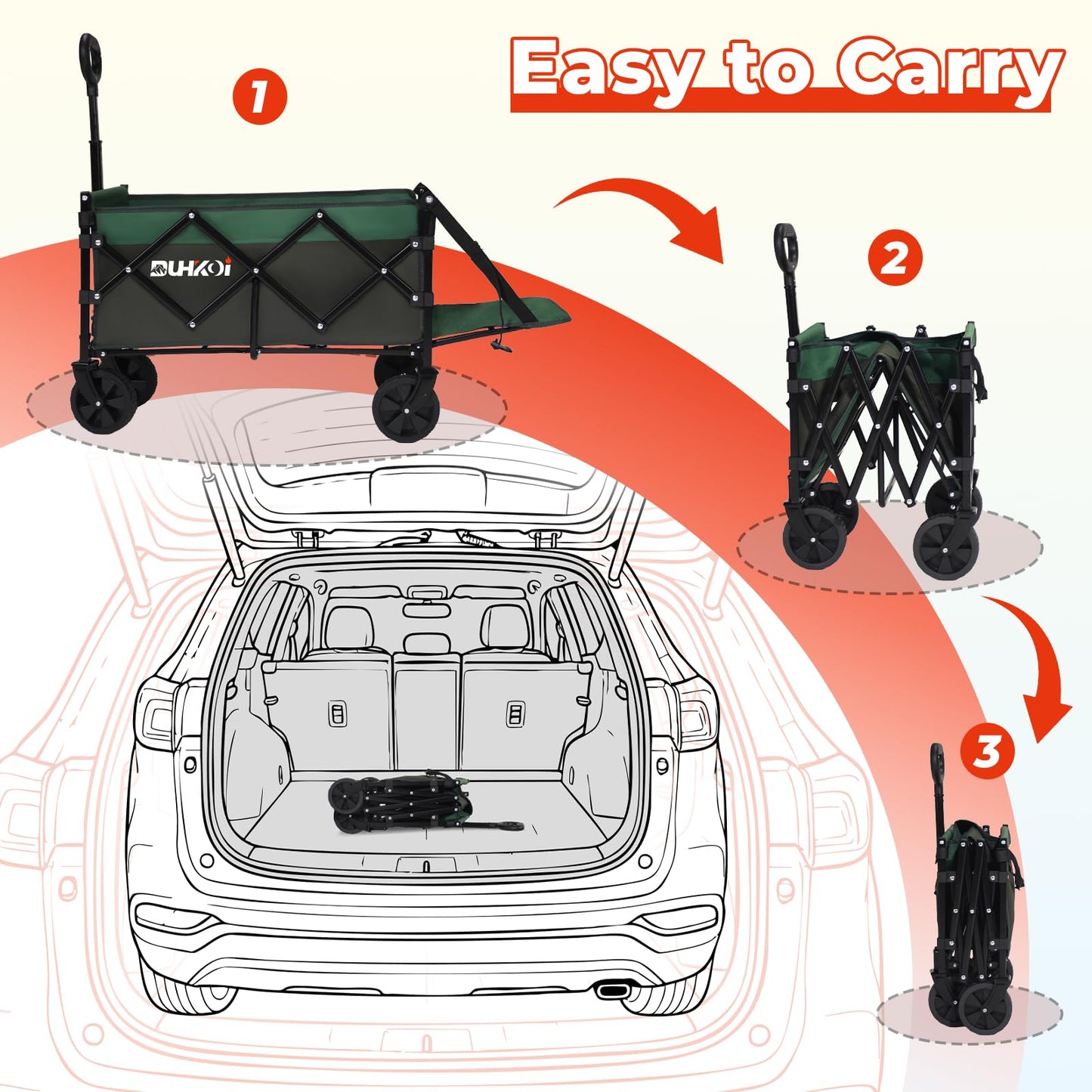 Duhkoi Collapsible Folding Wagon with Tailgate, 12lbs Medium Utility Cart, 120L Compact Capacity Wagon with Wheels, Adjustable Handle & Cup Holders for Shopping & Outdoor Use (Black Gray)
