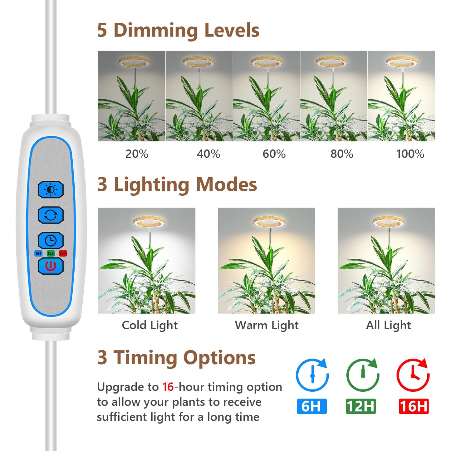 Aokrean Grow Lights for Indoor Plants, Full Spectrum Plant Lights for Indoor Growing with 6/12/16H Timer, 3 Optional Spectrums, 5 Brightness, Height Adjustable 10"-65" Faux Wood Grain Growing Lamp