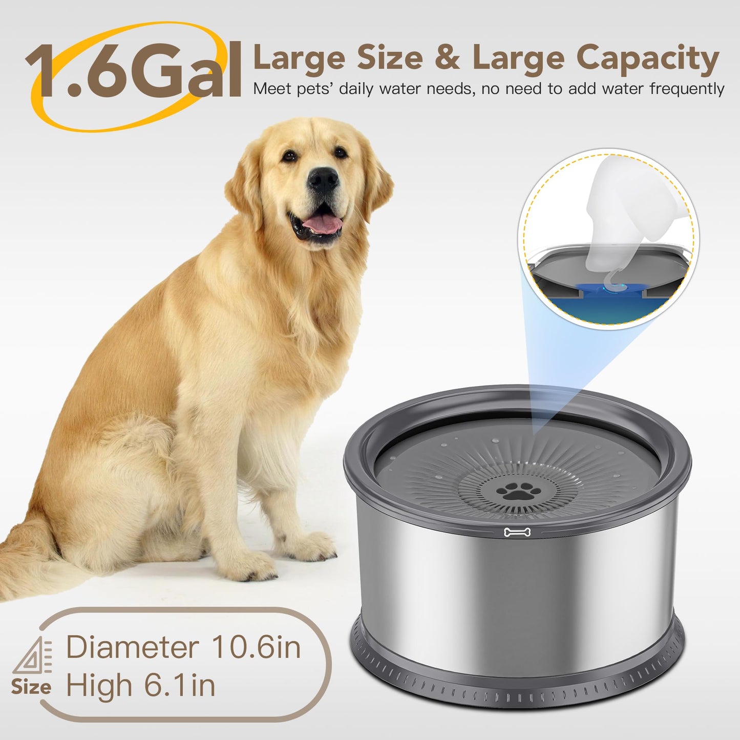 Twinsing 1.6 Gallon Dog Water Bowl, 6.5L/220oz Stainless Steel No Spill Water Bowl for Large Dogs, Super Large Capacity Splash Proof Pet Slow Drinking Water Bowl with Anti-Slip Mat for Mess Drinkers