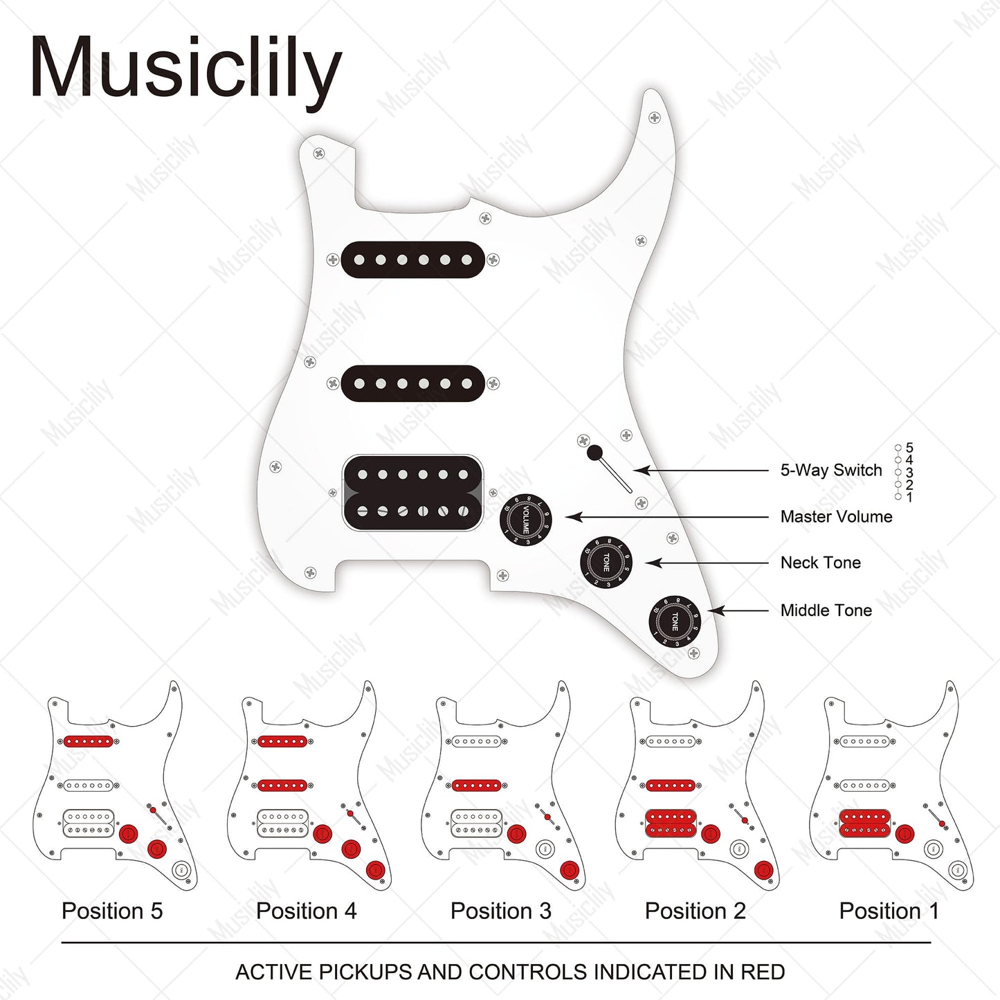 Musiclily SSH 11 Hole Prewired Loaded Humbuckers Stratocaster Pickguard with Noiseless Alnico 5 Pickups Set for Strat Style Guitar,3Ply Black