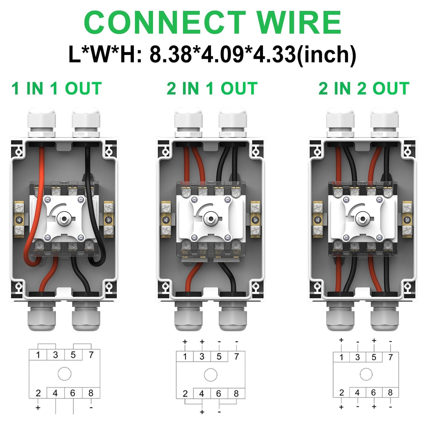 CNLonQcom Solar Isolator Disconnect Switch 32 Amp DC1200V DIY 1 or 2 Strings with IP66 Waterproof Outdoor for Rooftop PV Systems, RVs and Boats